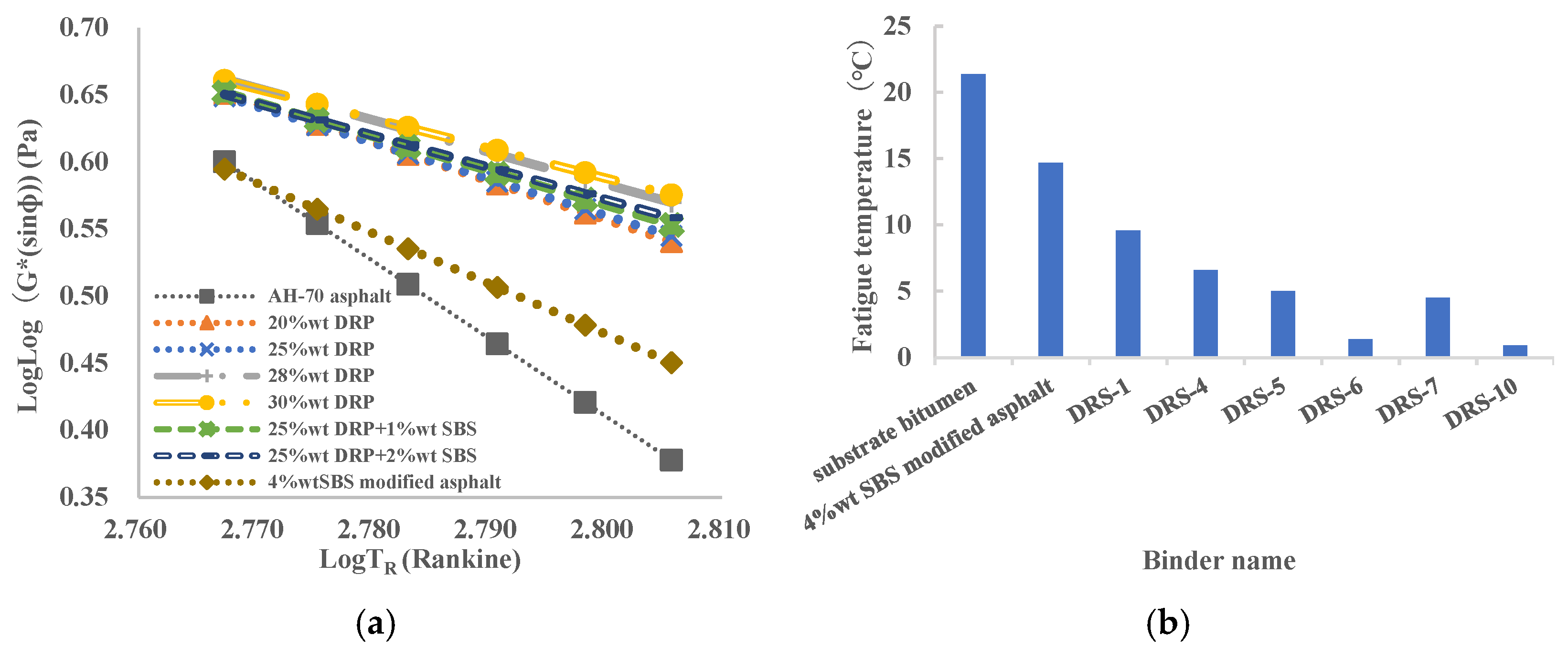 Coatings 15 00607 g008 Coatings 15 00607 g008