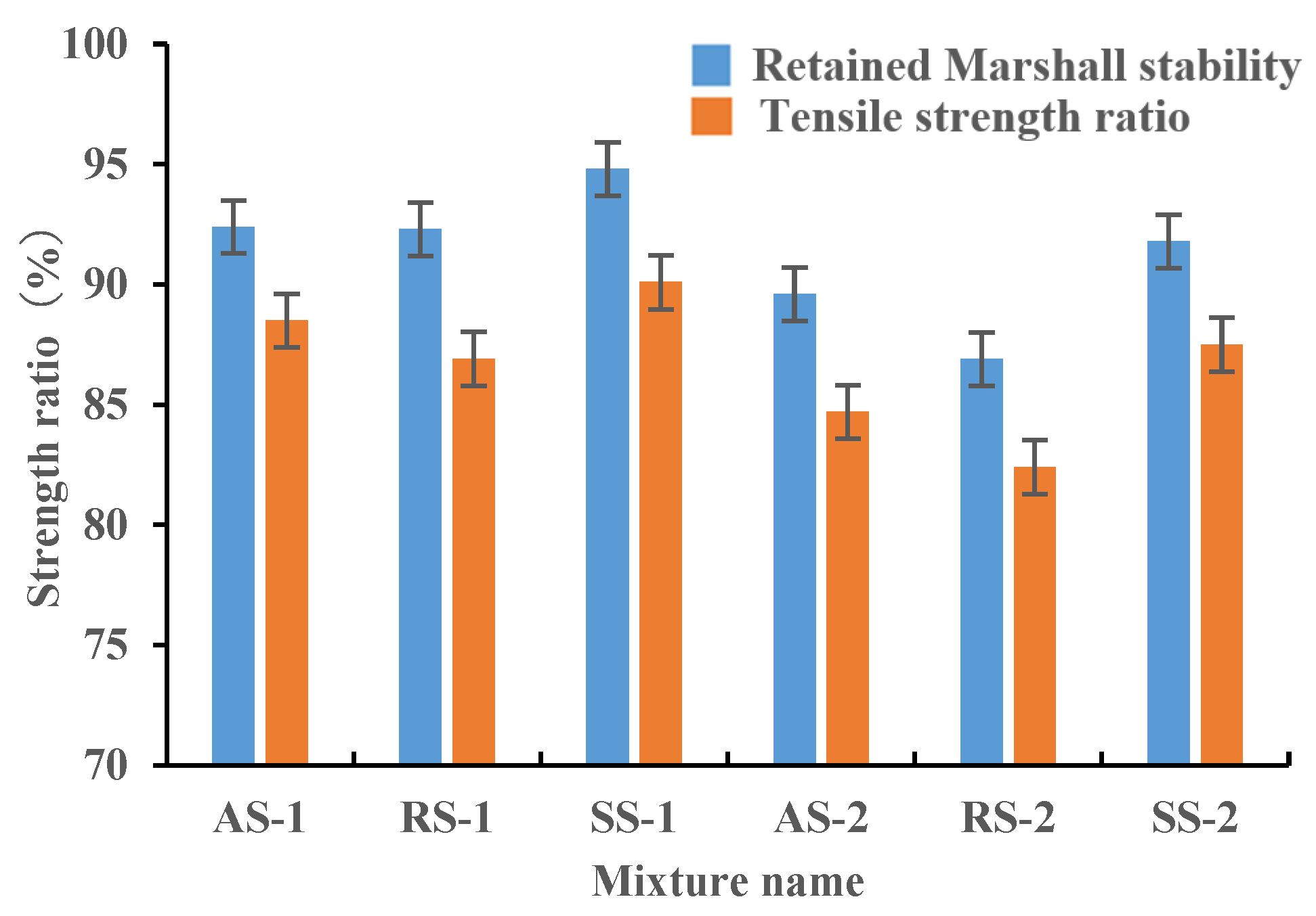 Coatings 15 00607 g010 Coatings 15 00607 g010