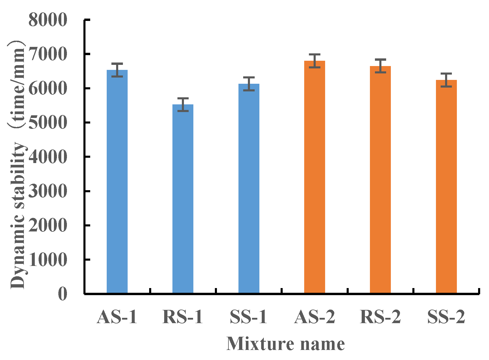 Coatings 15 00607 g011 Coatings 15 00607 g011