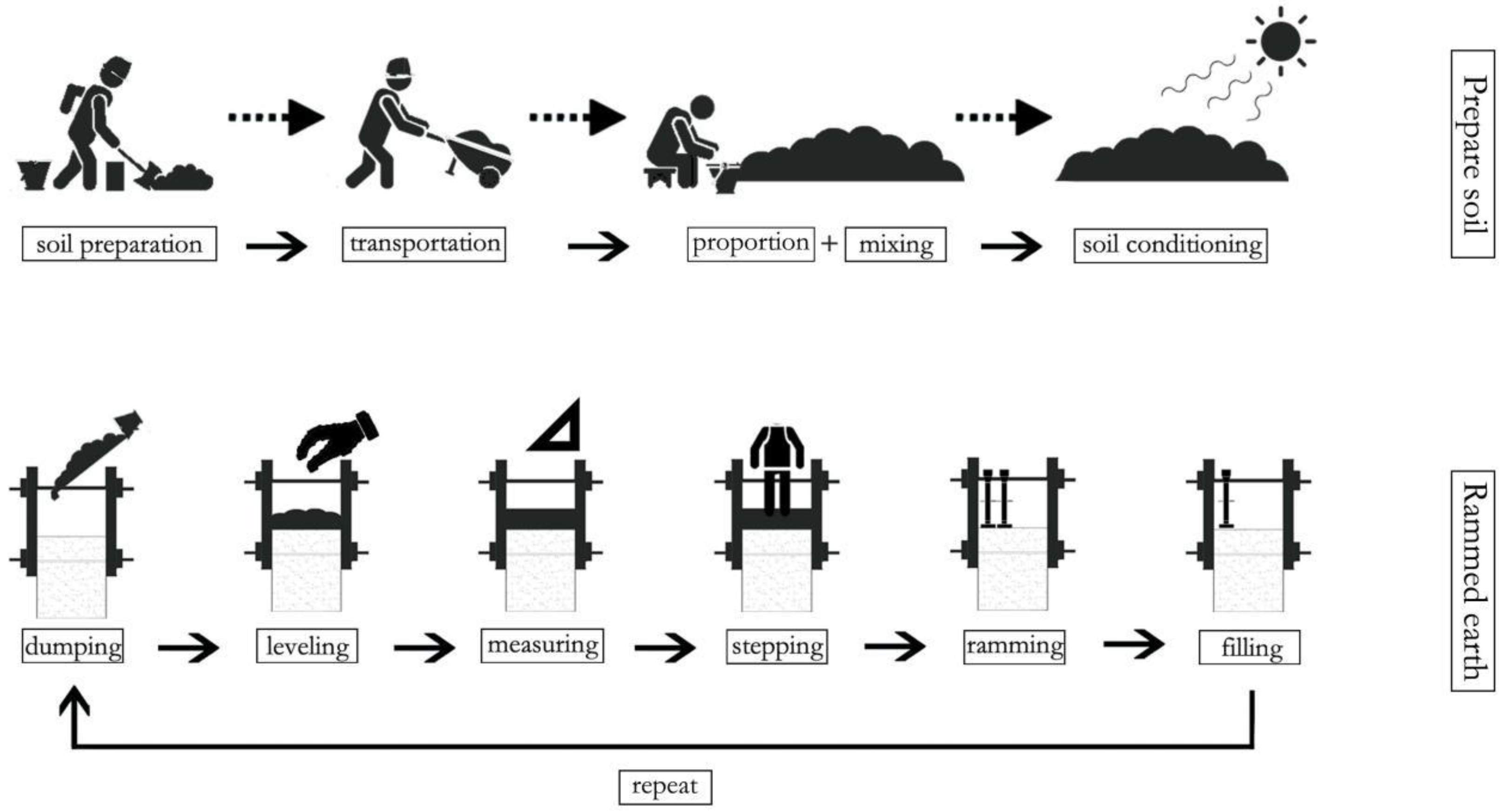 Coatings 15 00608 g001