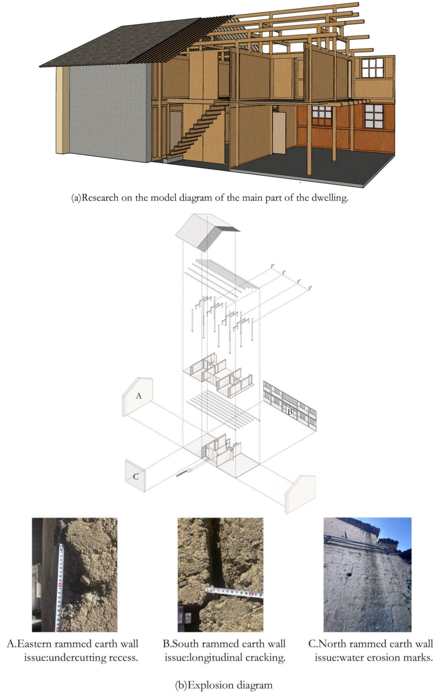 Coatings 15 00608 g006