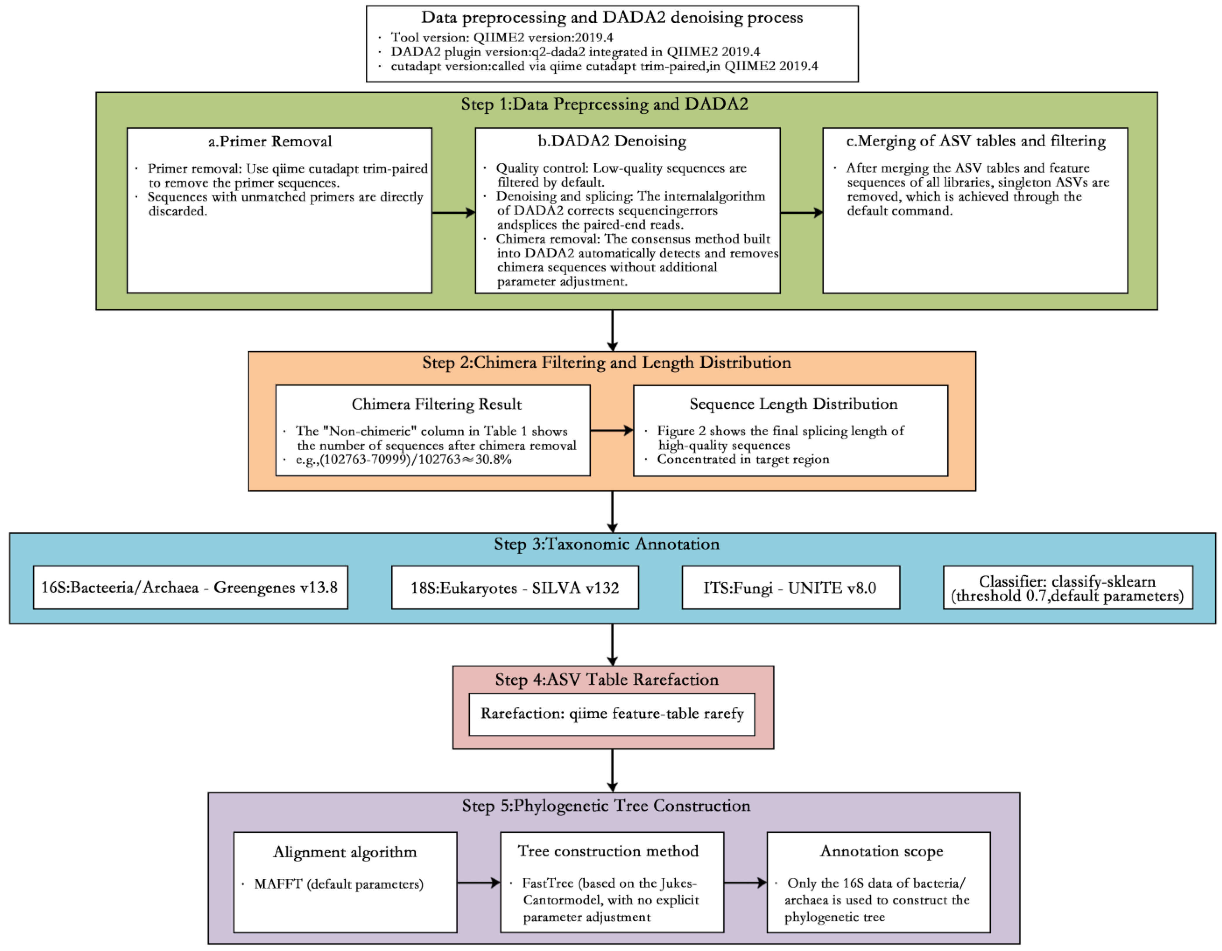 Coatings 15 00608 g008