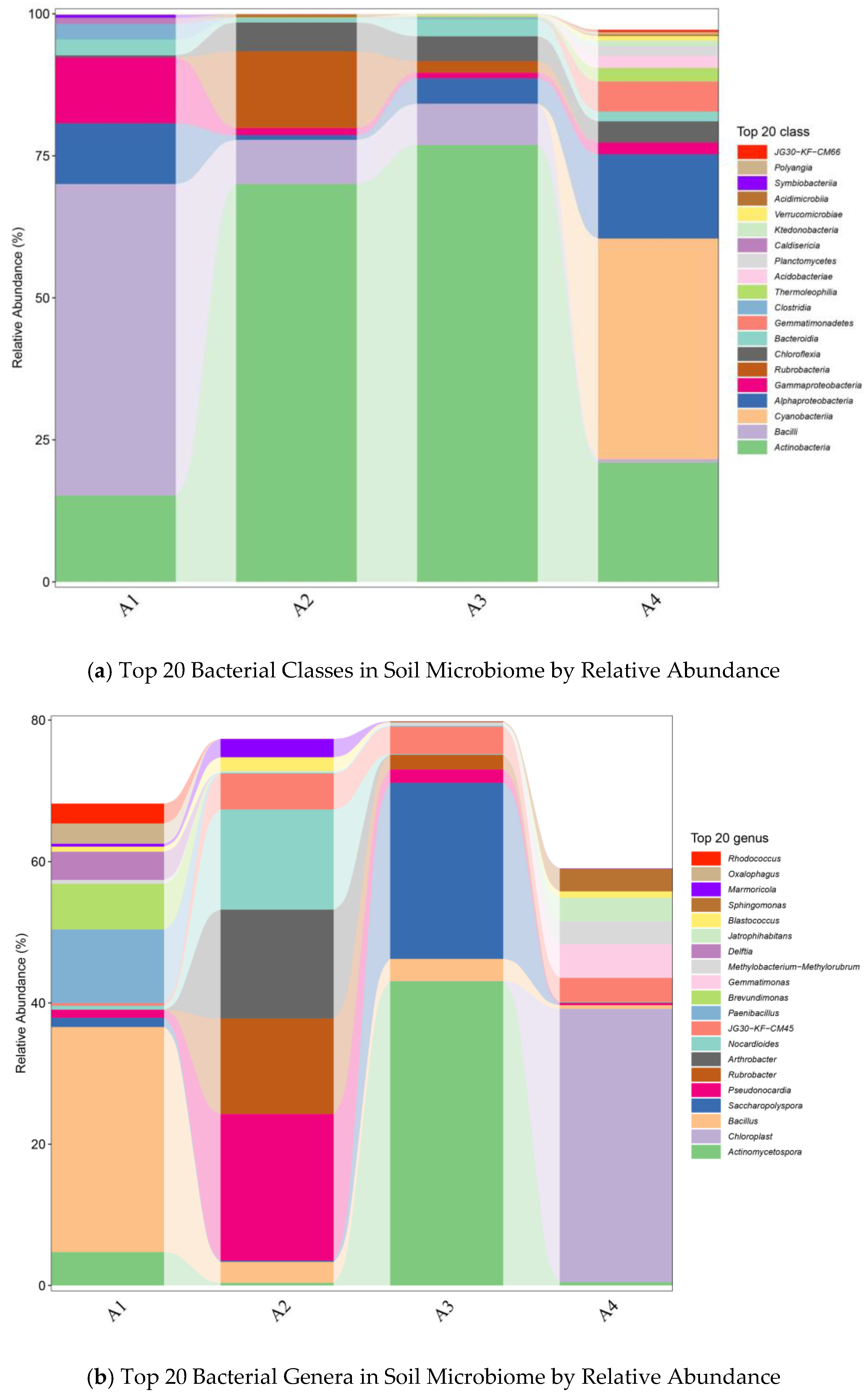 Coatings 15 00608 g009