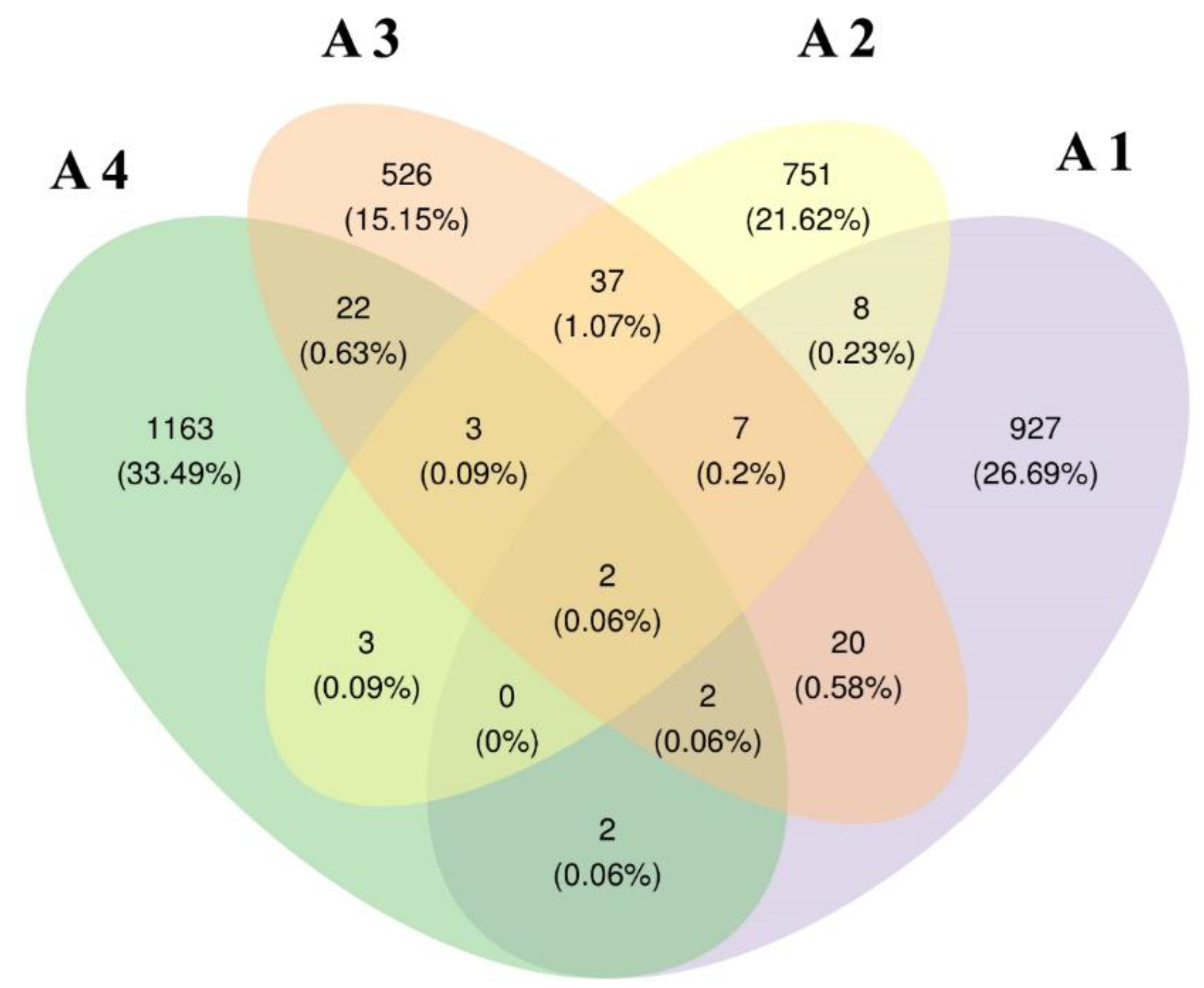 Coatings 15 00608 g010