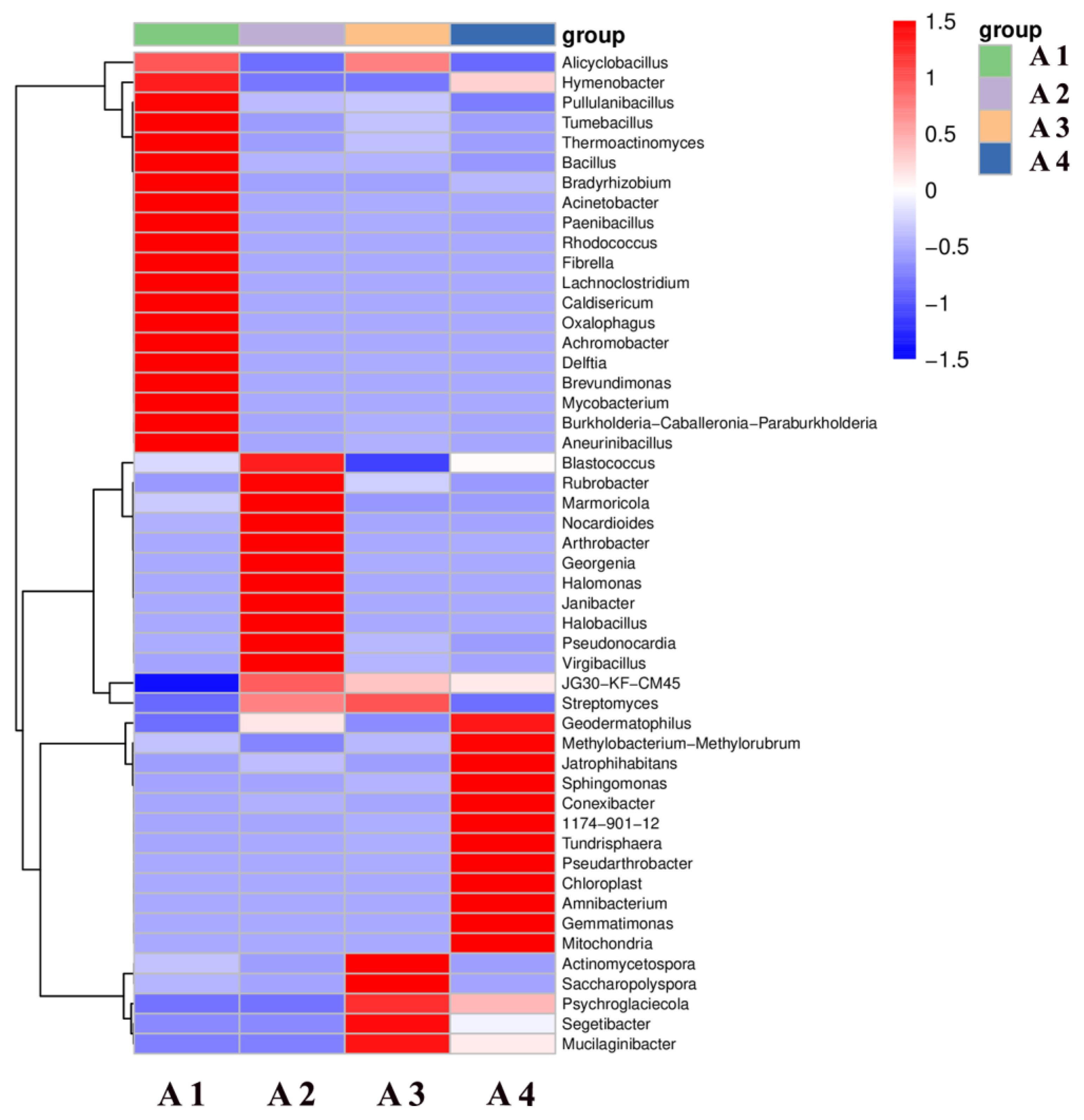 Coatings 15 00608 g012