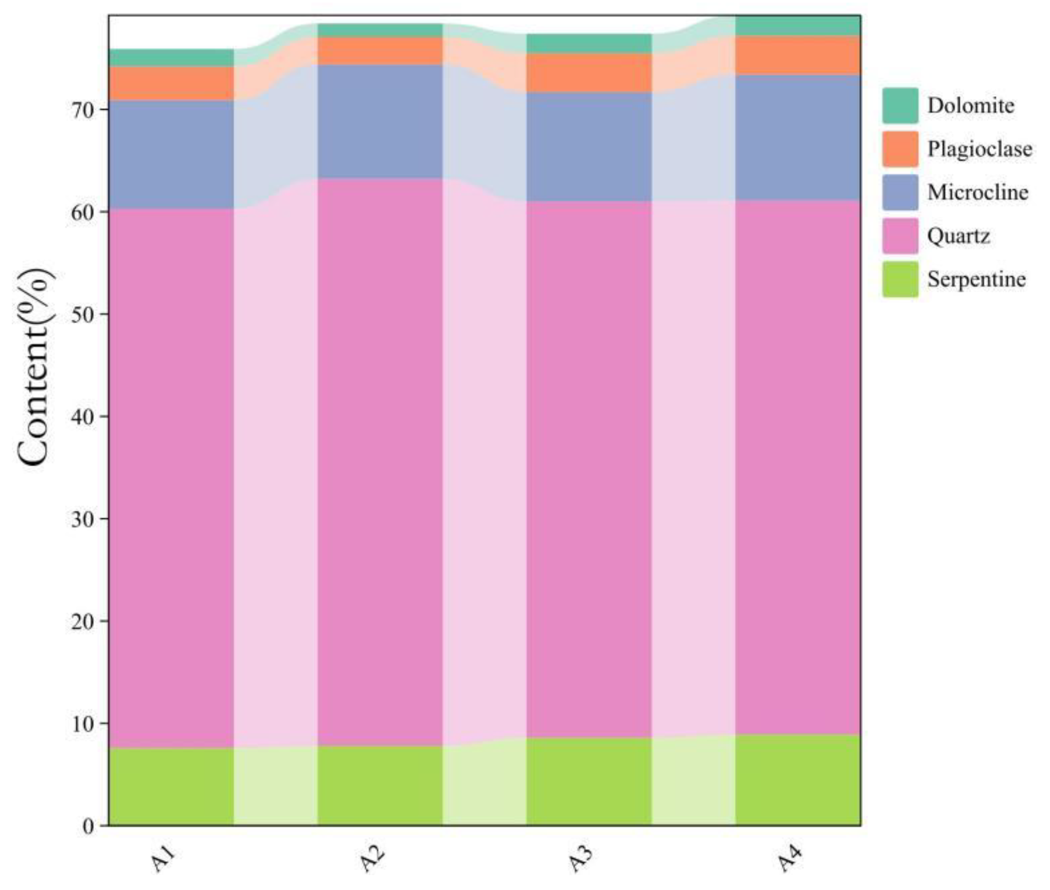 Coatings 15 00608 g014