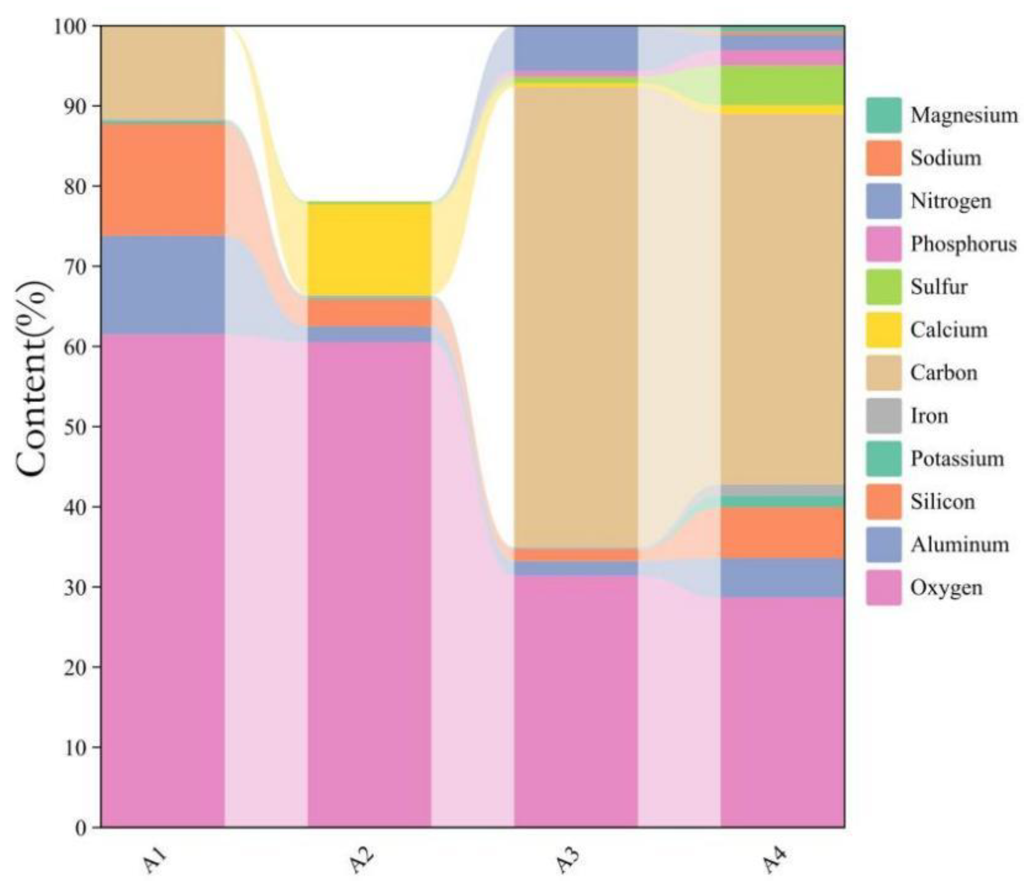 Coatings 15 00608 g015