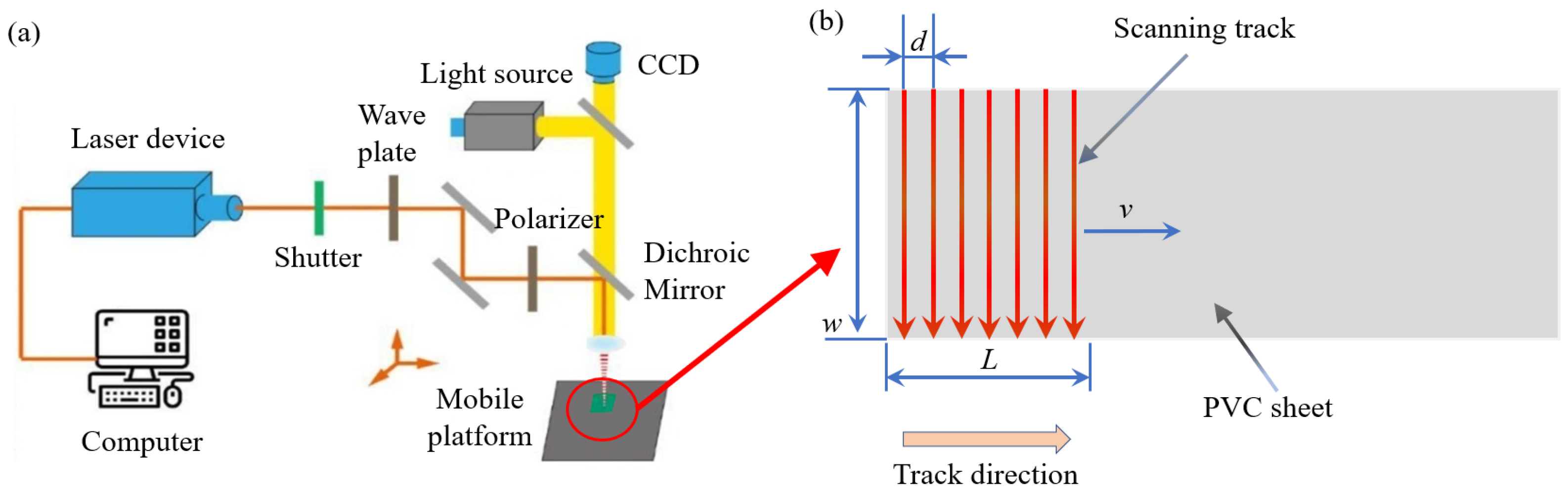 Coatings 15 00609 g001