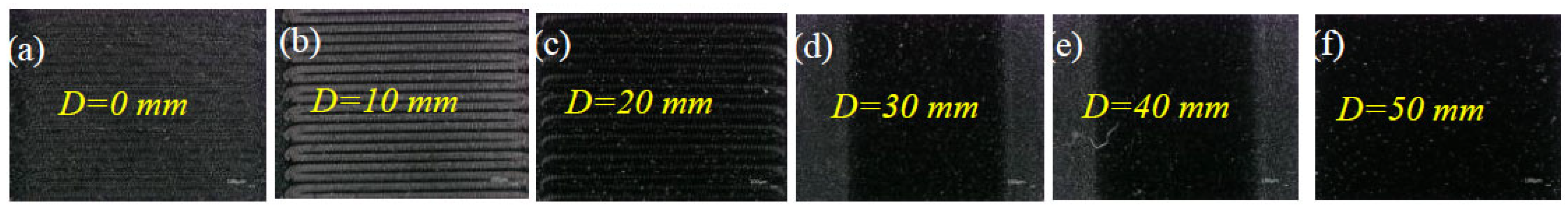 Coatings 15 00609 g002