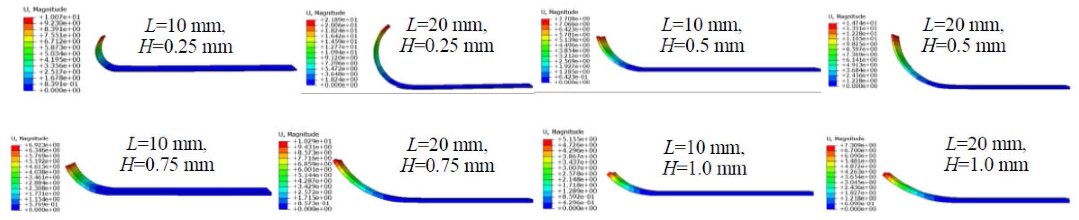 Coatings 15 00609 g005