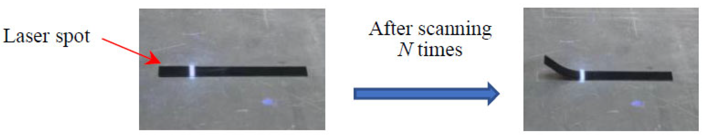 Coatings 15 00609 g008