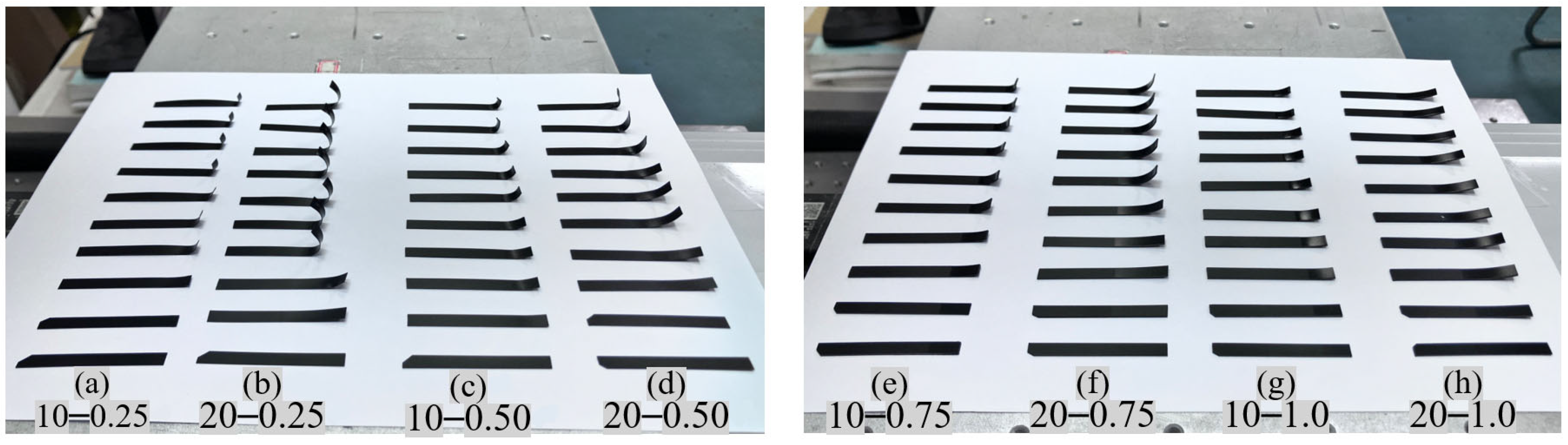 Coatings 15 00609 g009