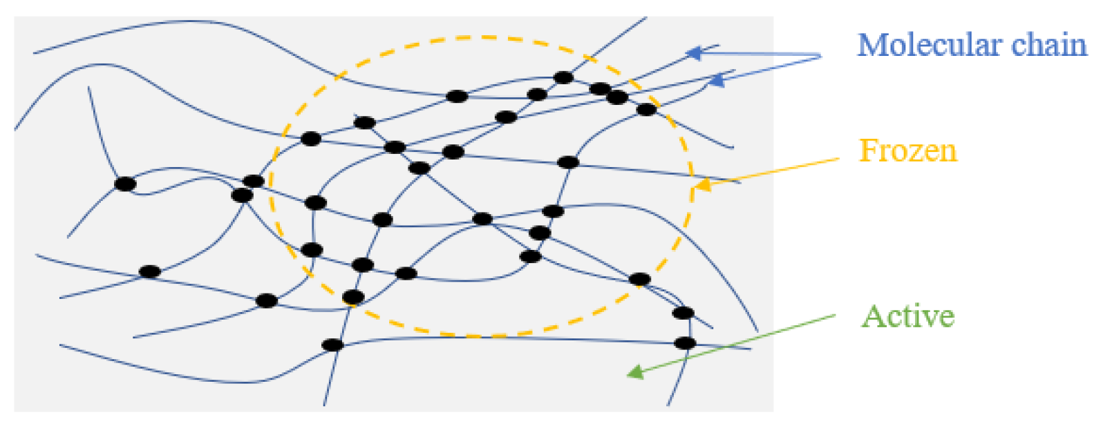 Coatings 15 00609 g011