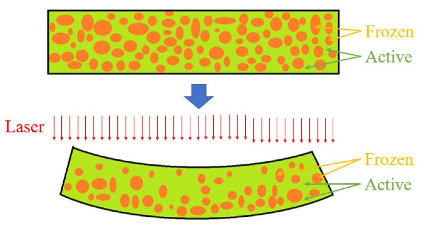 Coatings 15 00609 g012