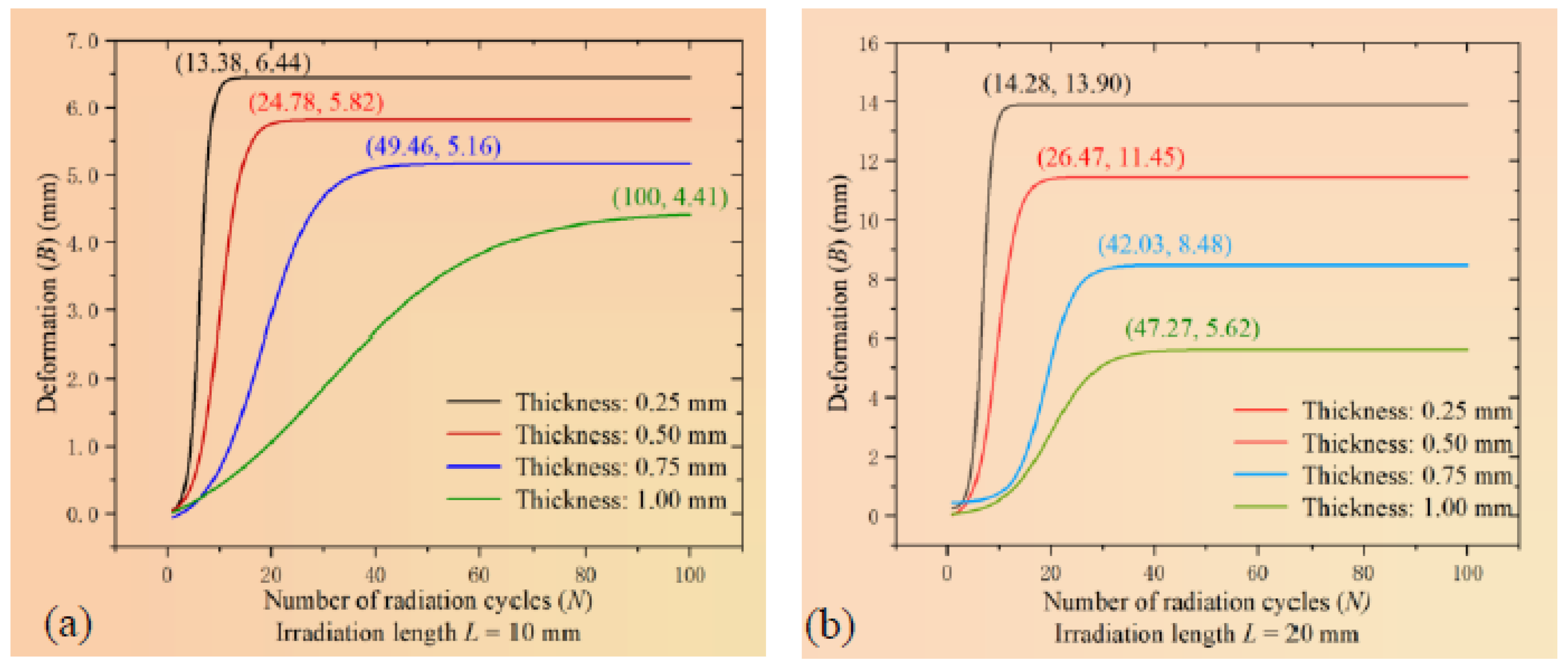 Coatings 15 00609 g013