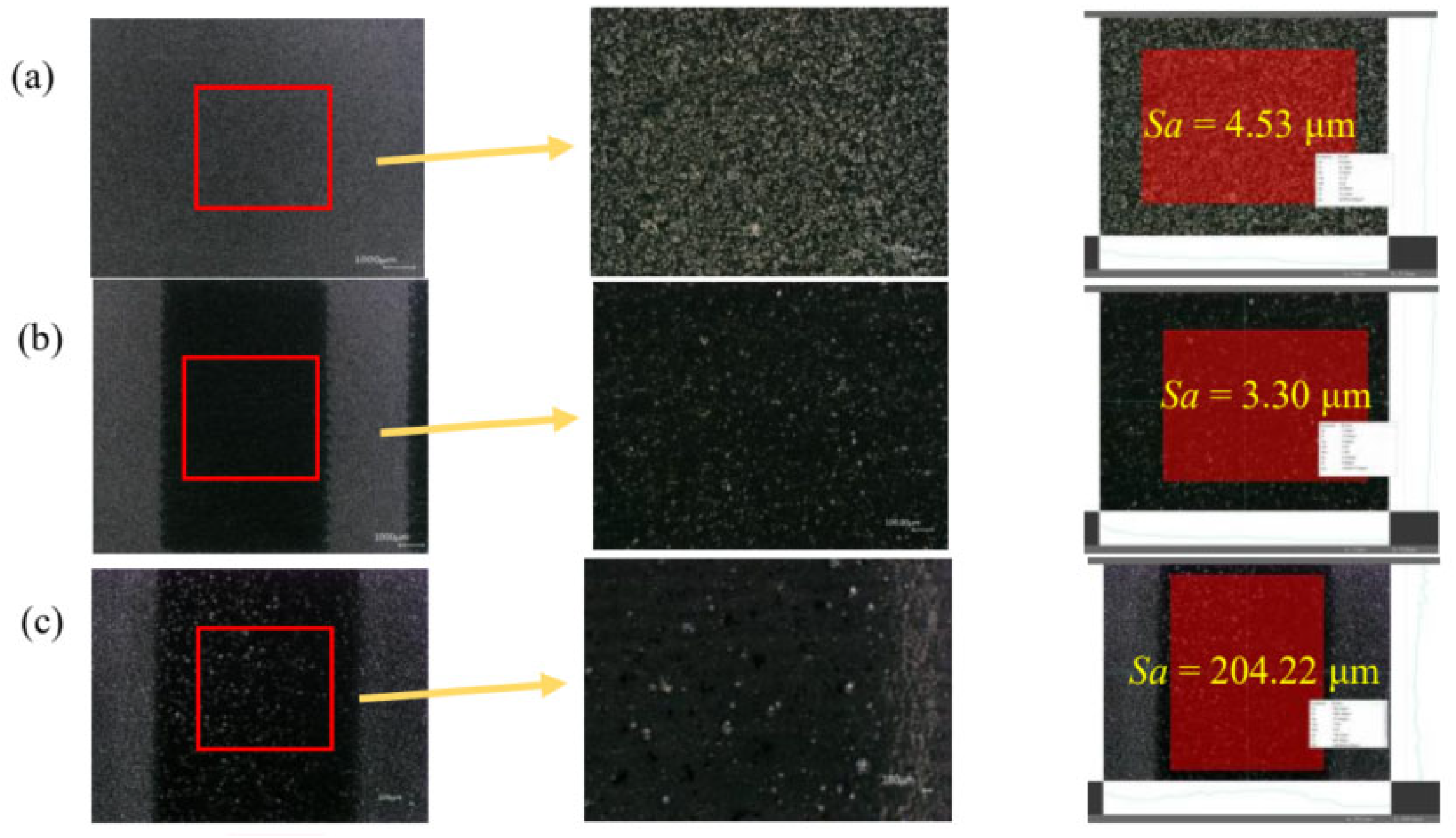 Coatings 15 00609 g014