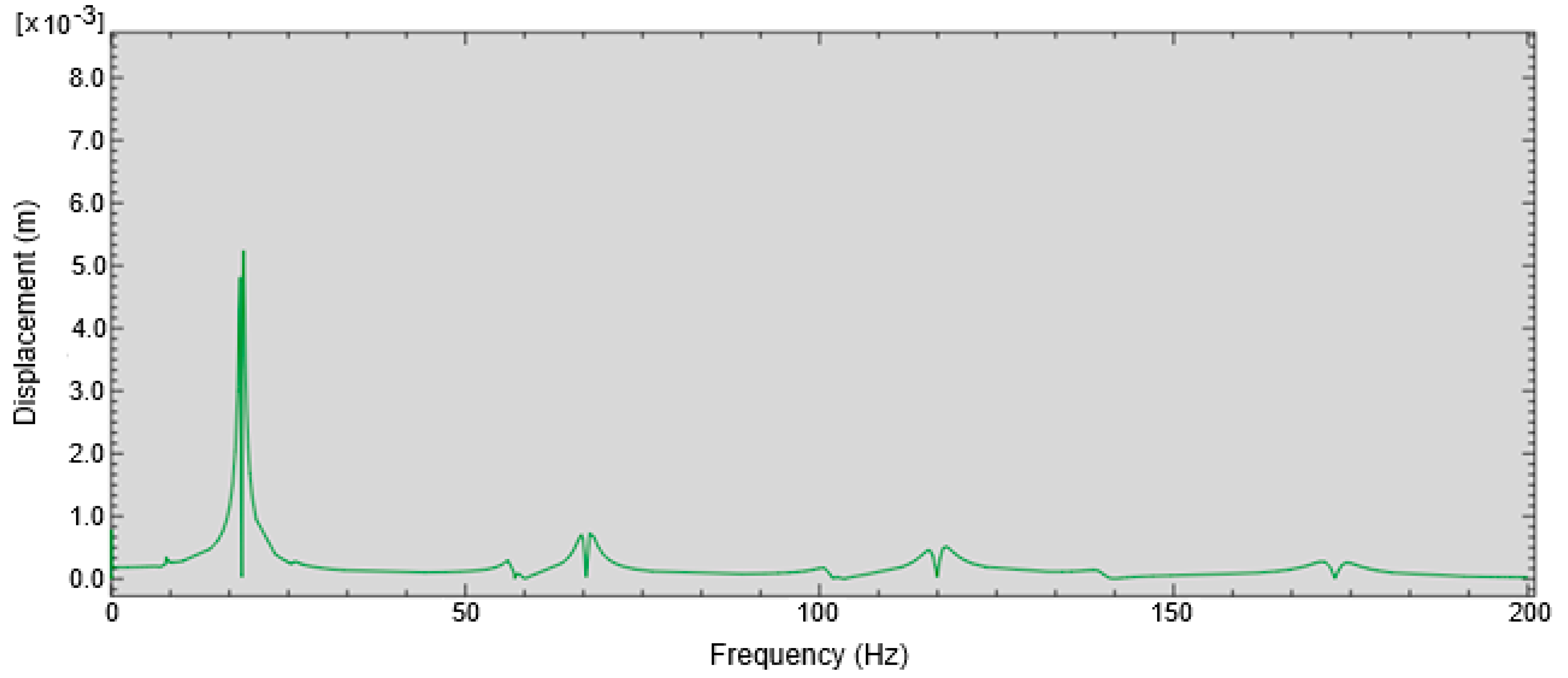 Coatings 15 00610 g007
