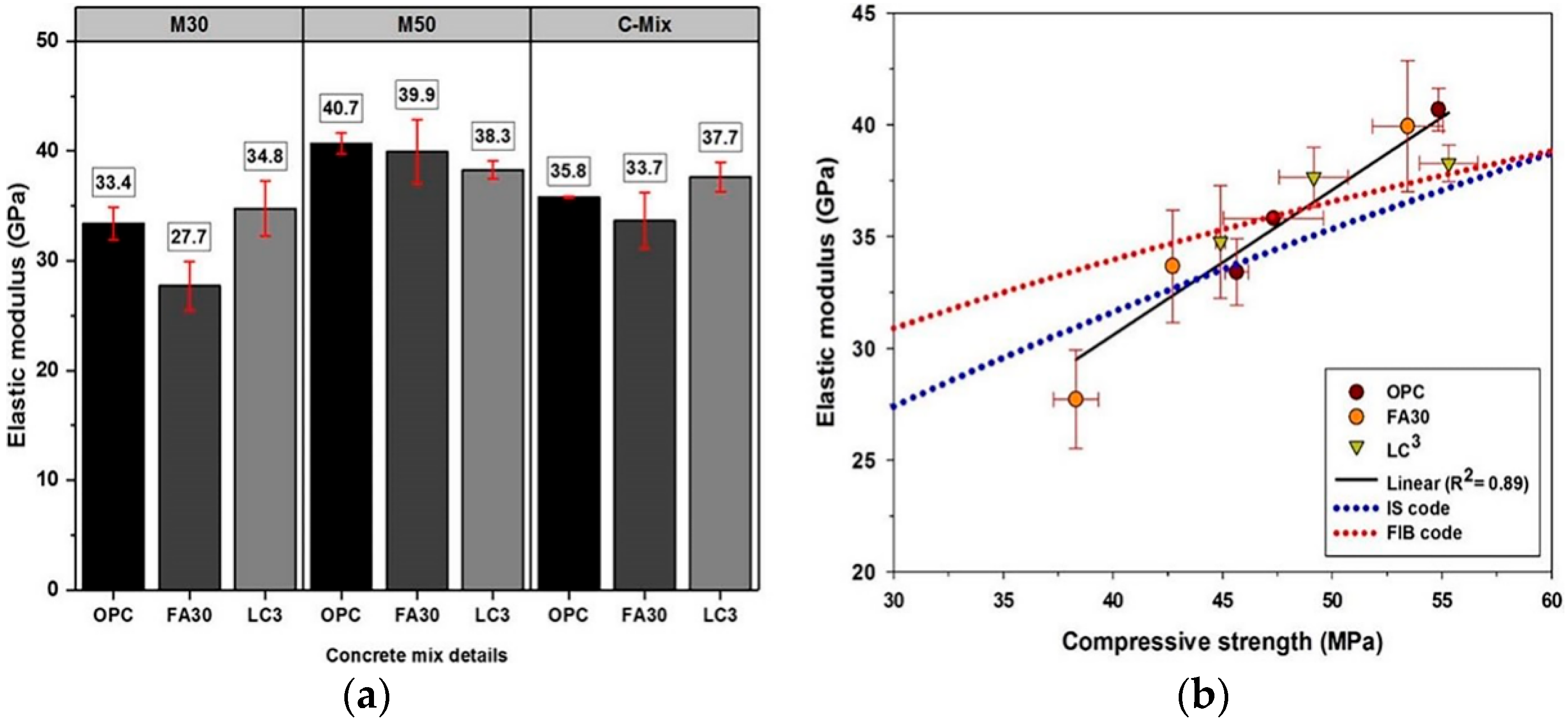 Coatings 15 00611 g007