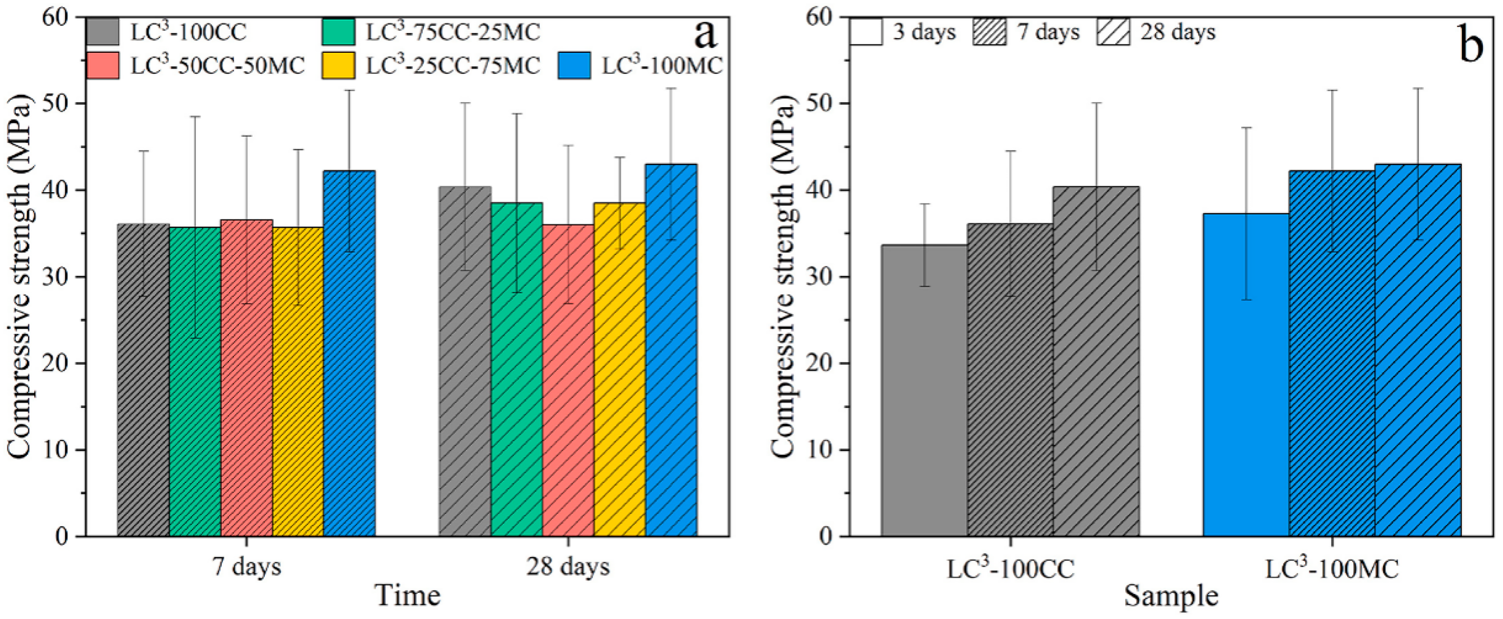 Coatings 15 00611 g008