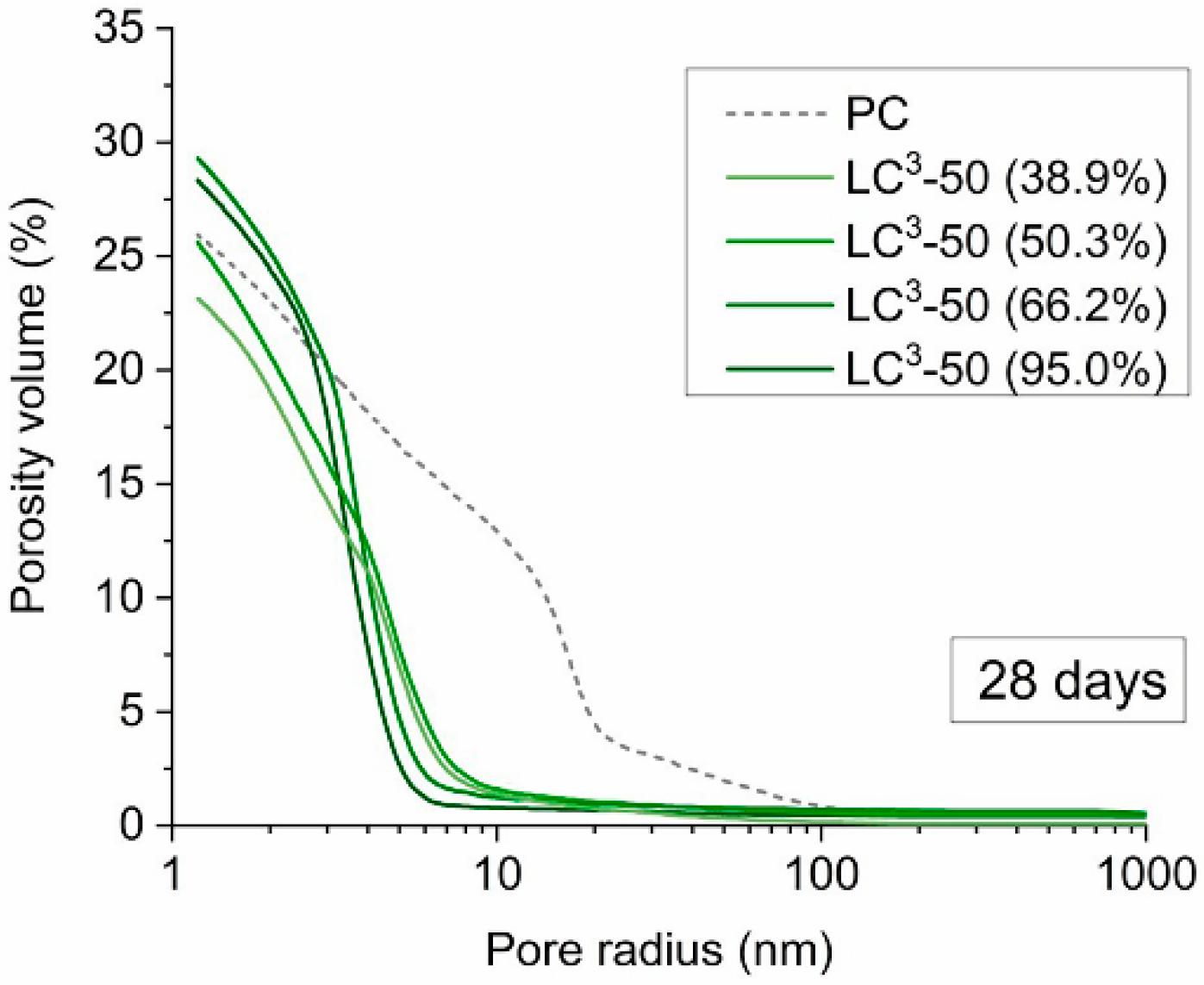 Coatings 15 00611 g010