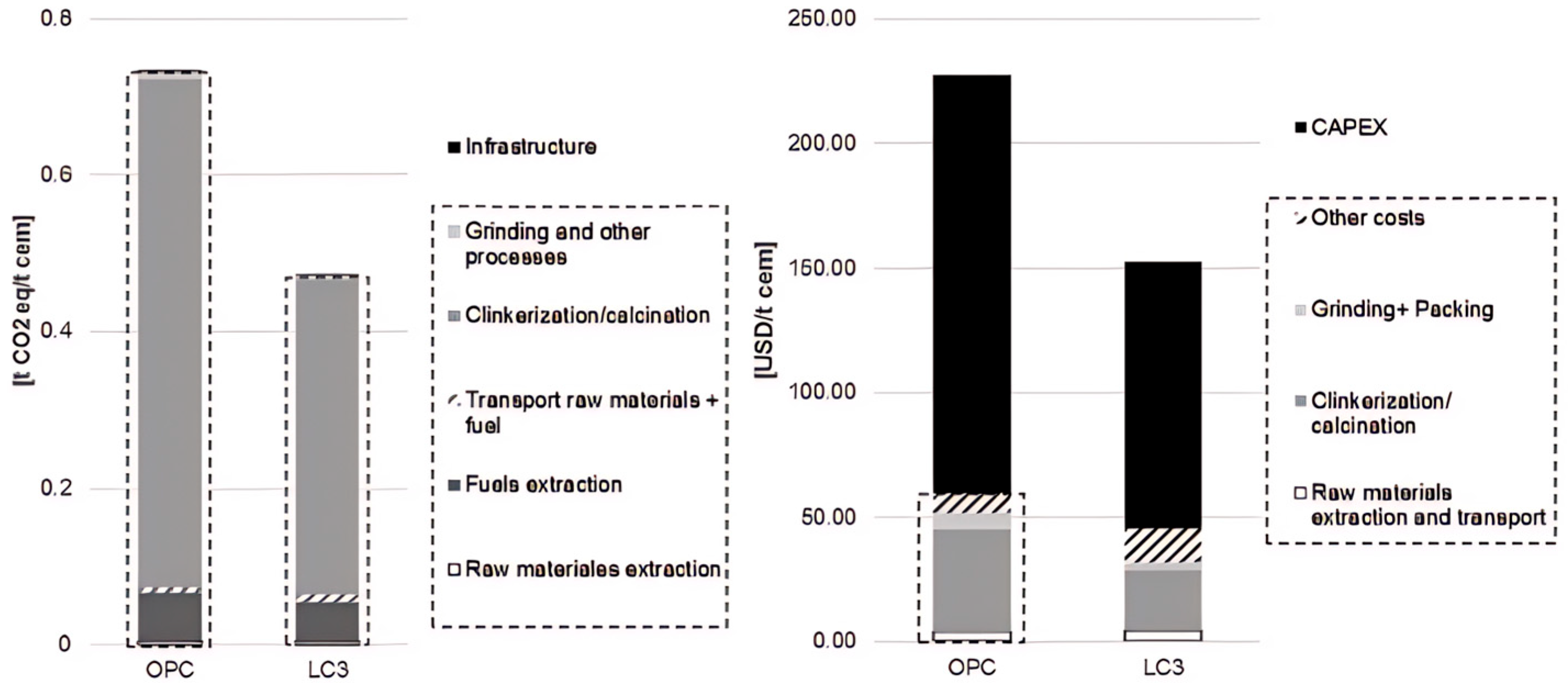 Coatings 15 00611 g013