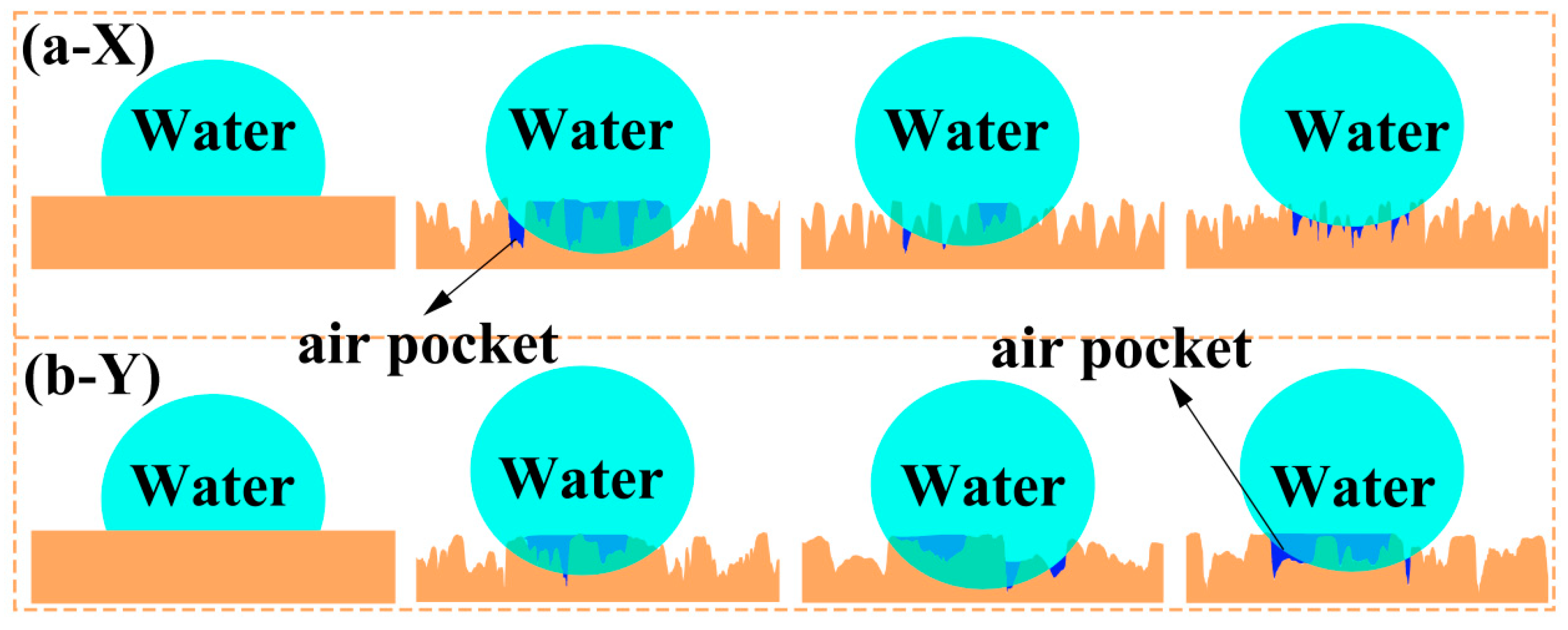 Coatings 15 00612 g006