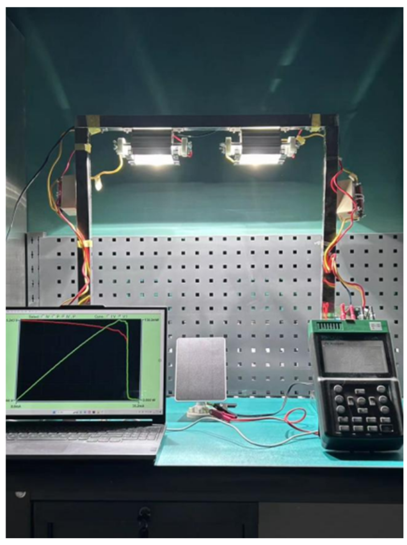 Coatings 15 00614 g003