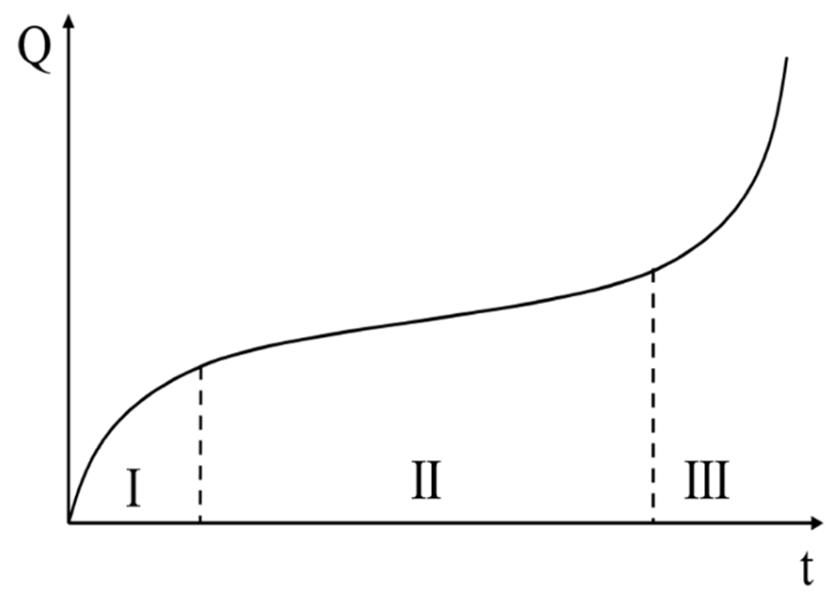 Coatings 15 00615 g009