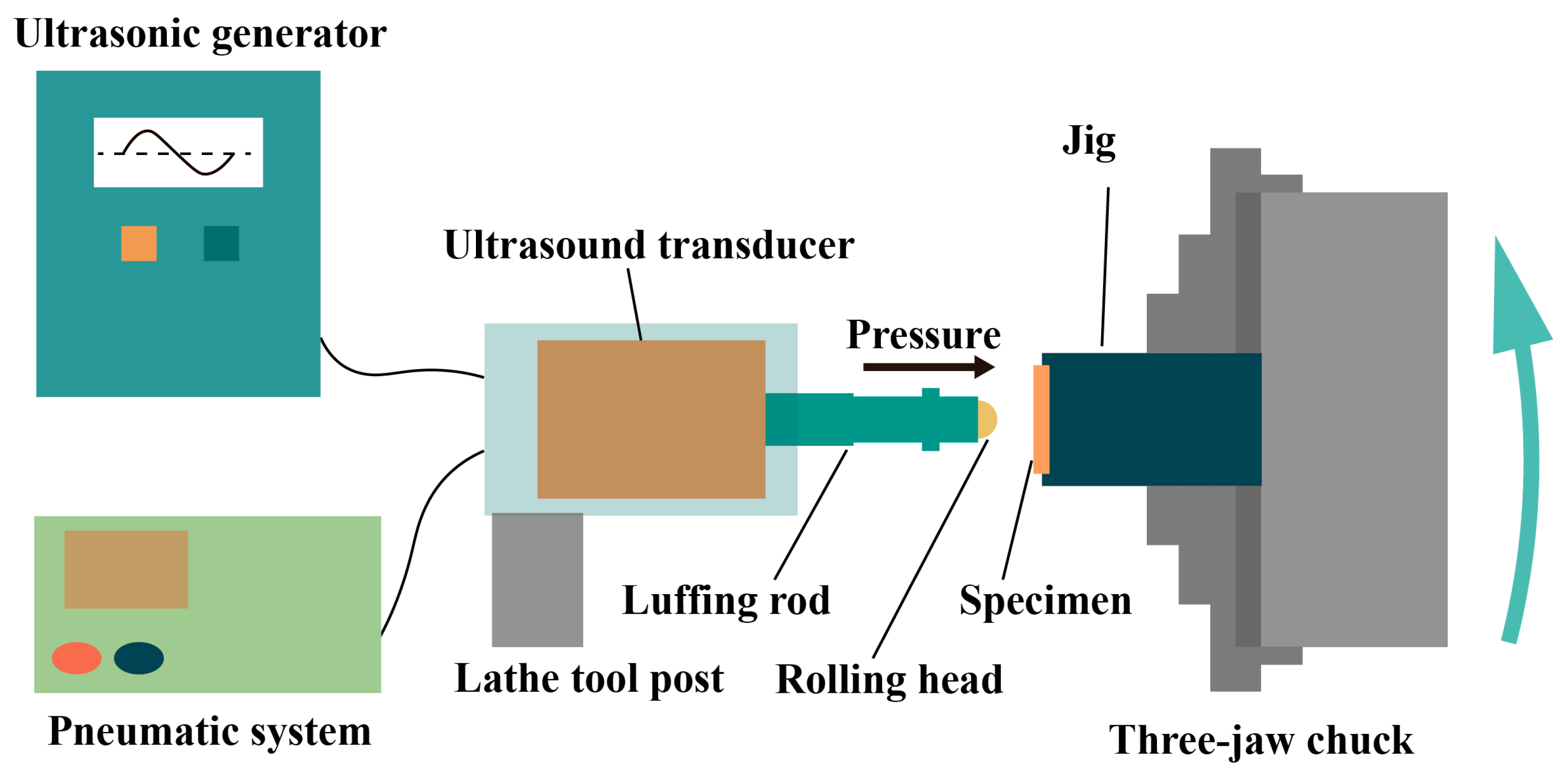 Coatings 15 00616 g002
