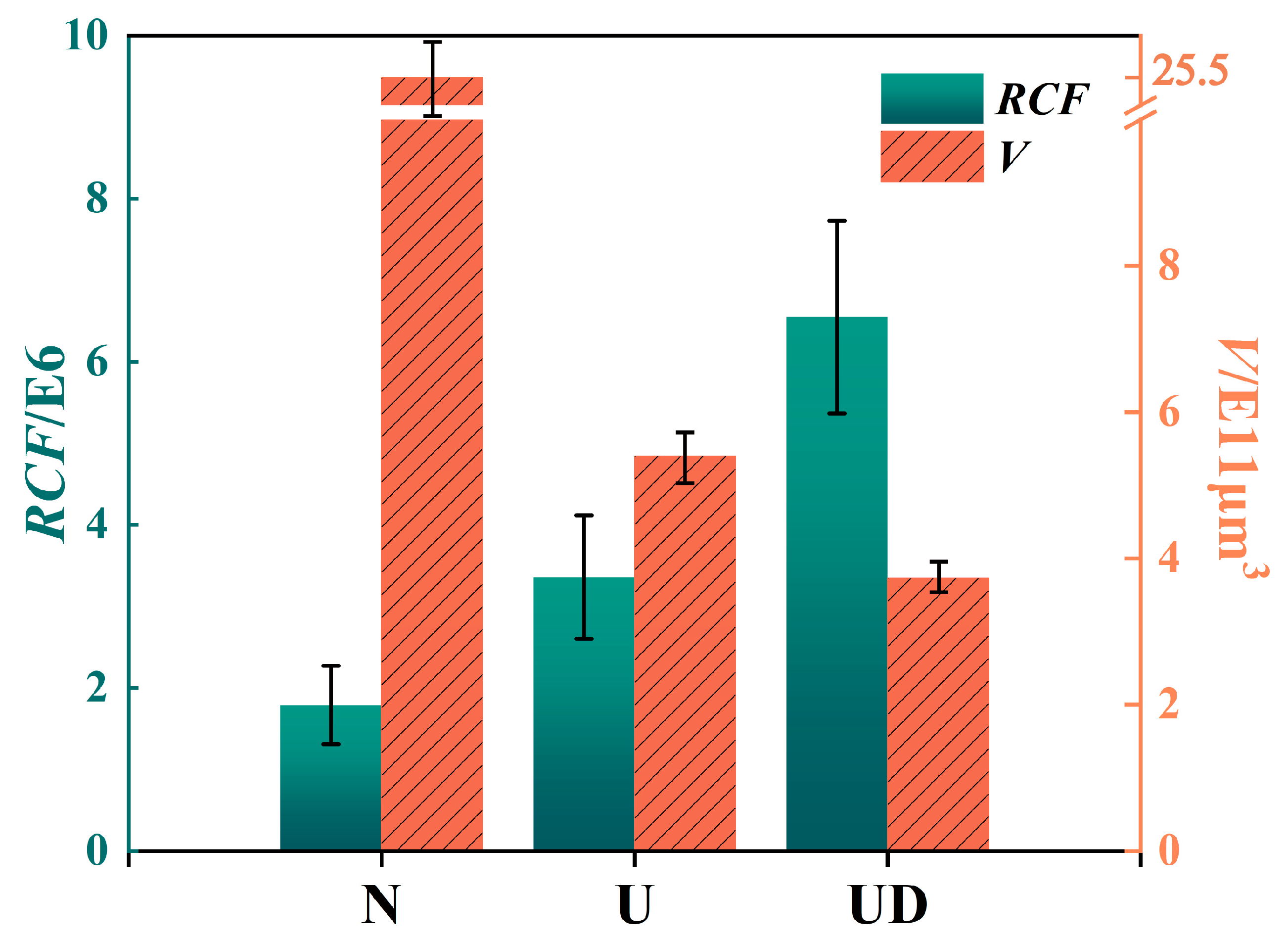 Coatings 15 00616 g012