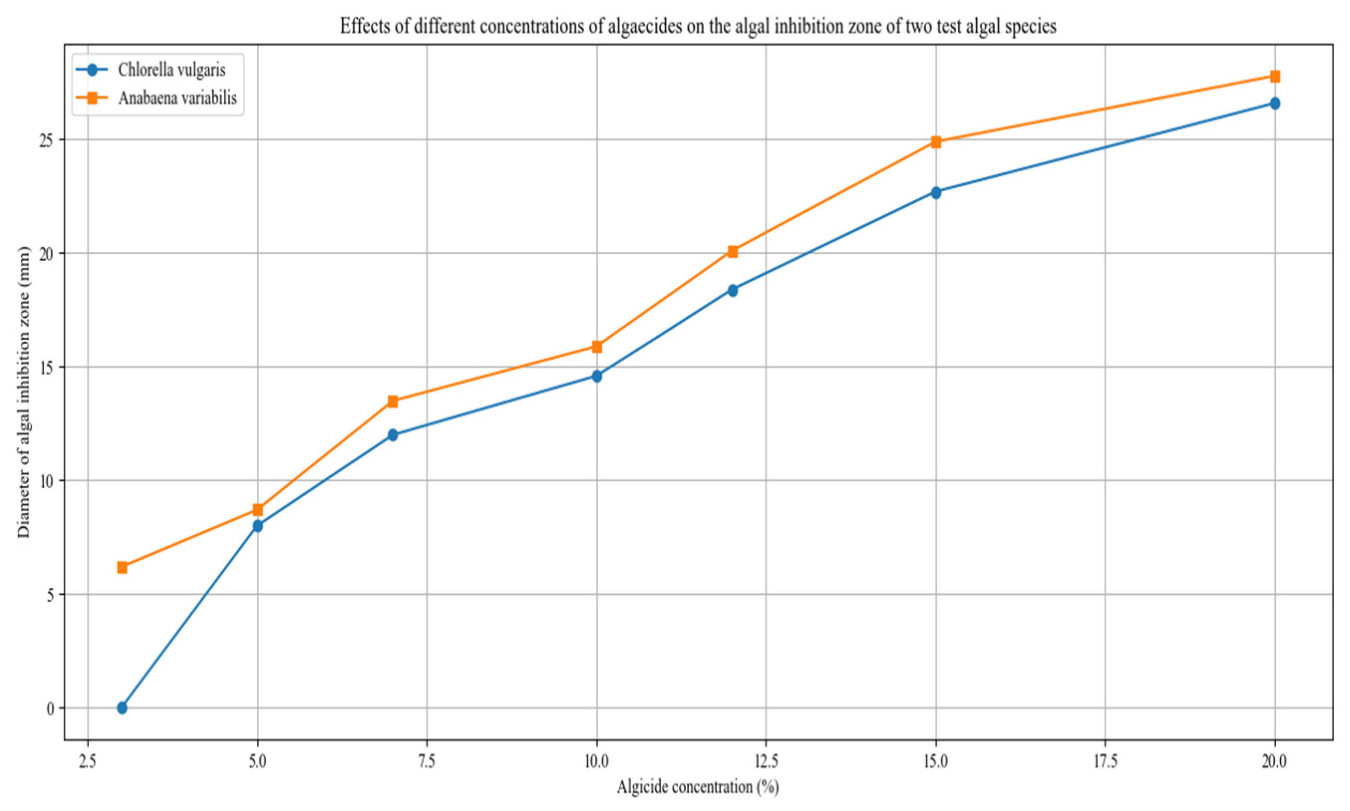Coatings 15 00617 g003