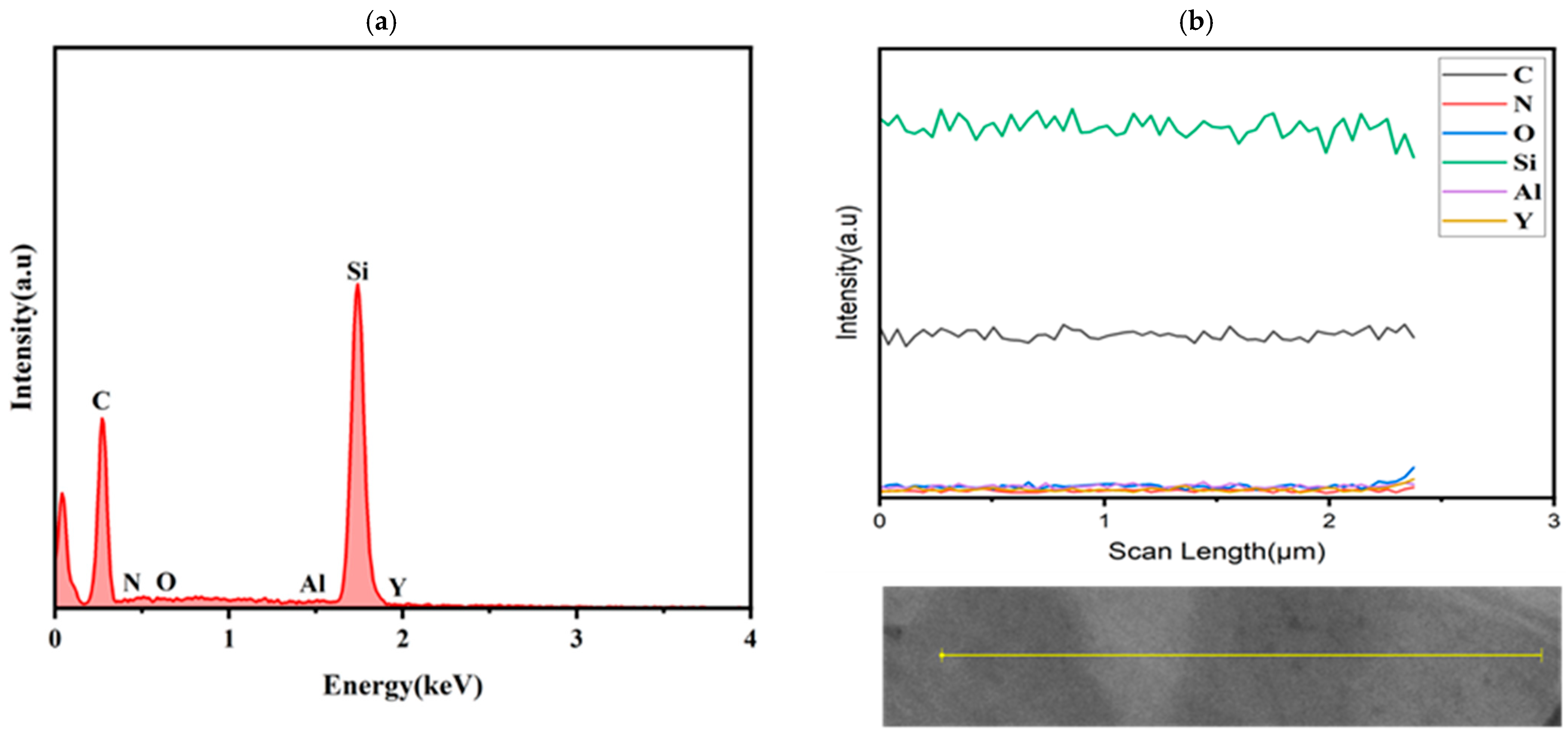 Coatings 15 00618 g002