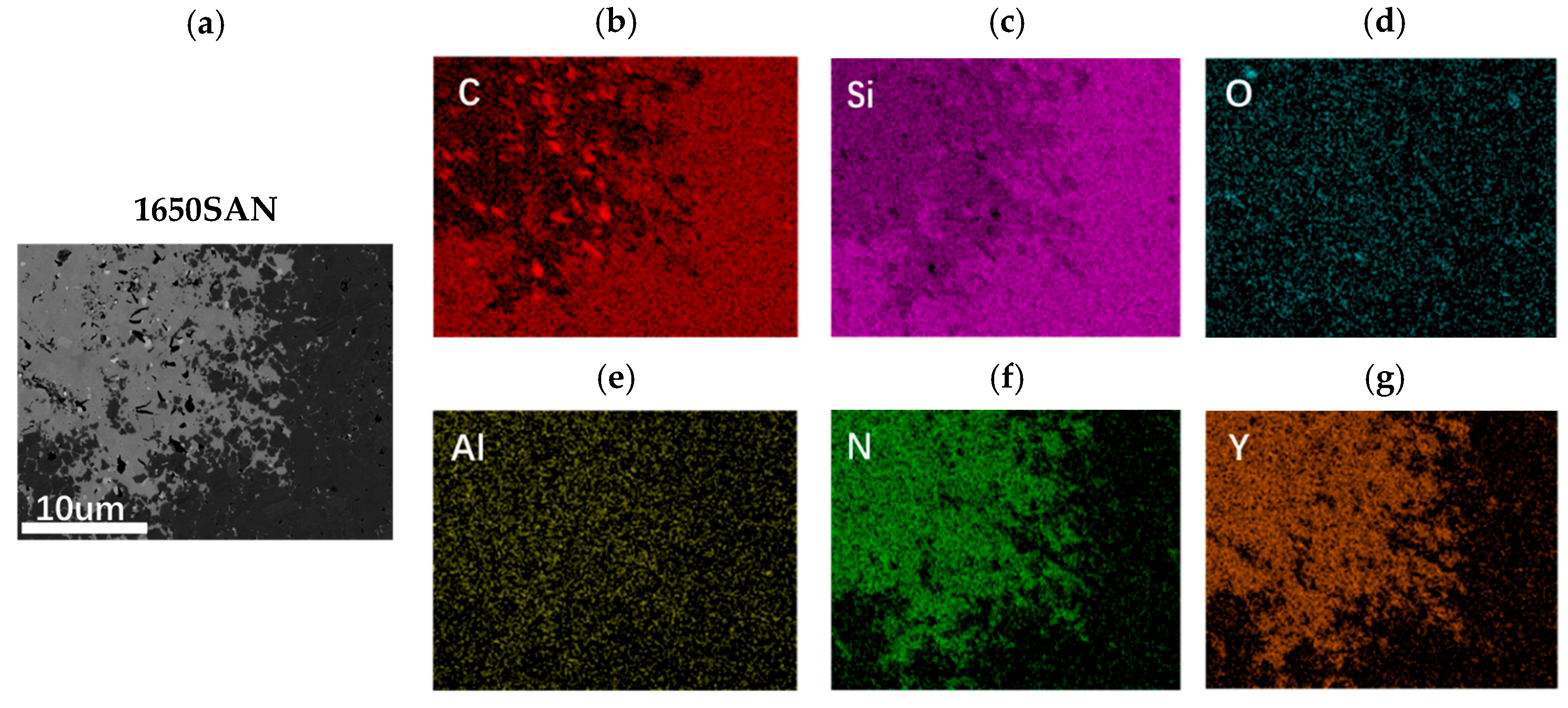 Coatings 15 00618 g005