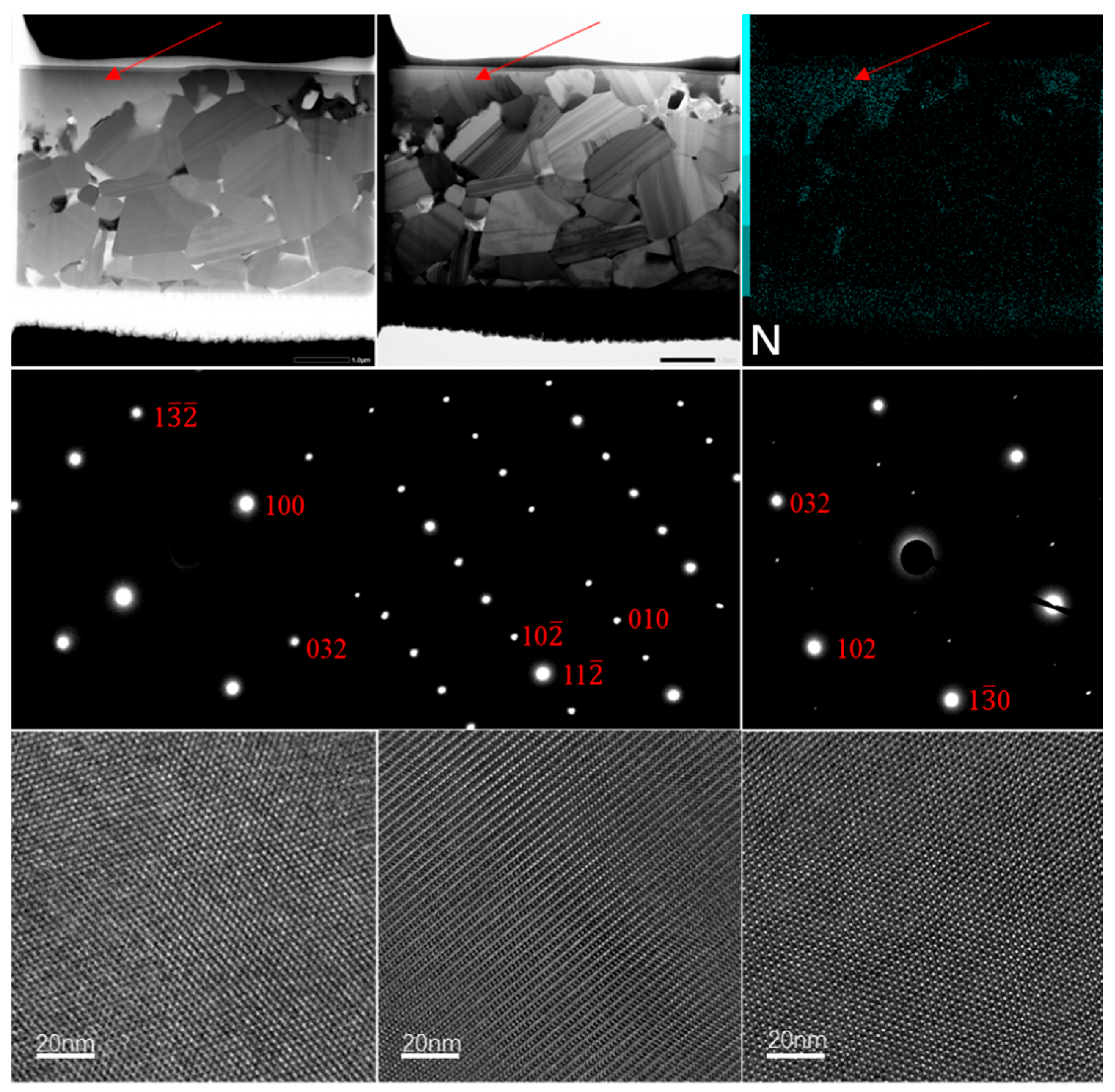 Coatings 15 00618 g007