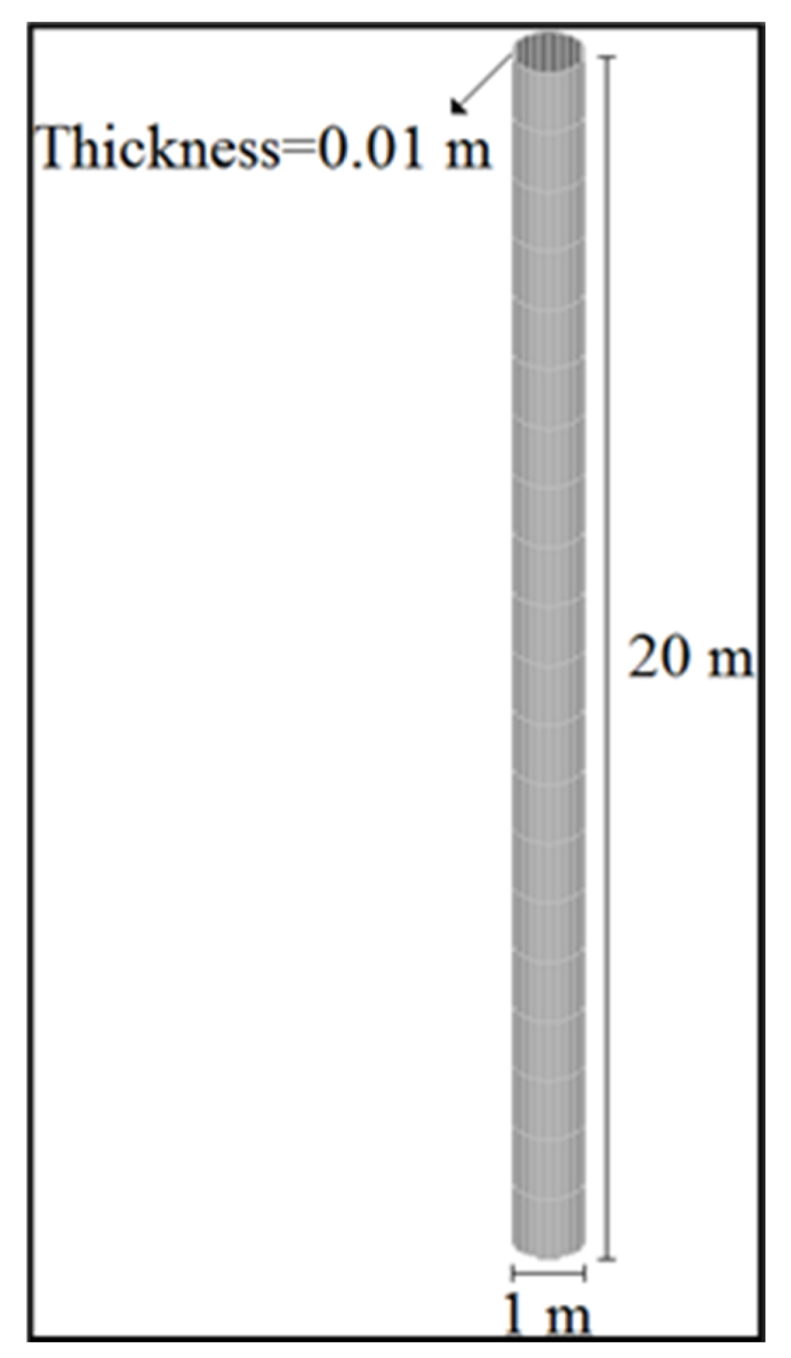 Coatings 15 00619 g001