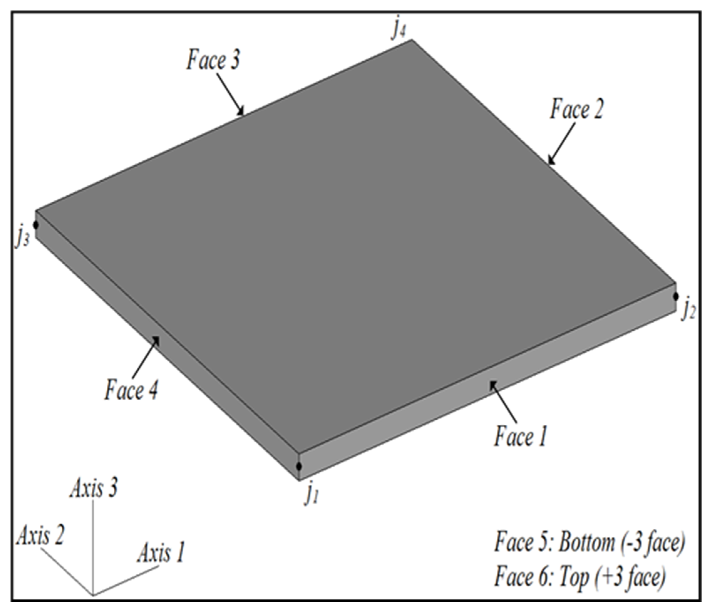 Coatings 15 00619 g002