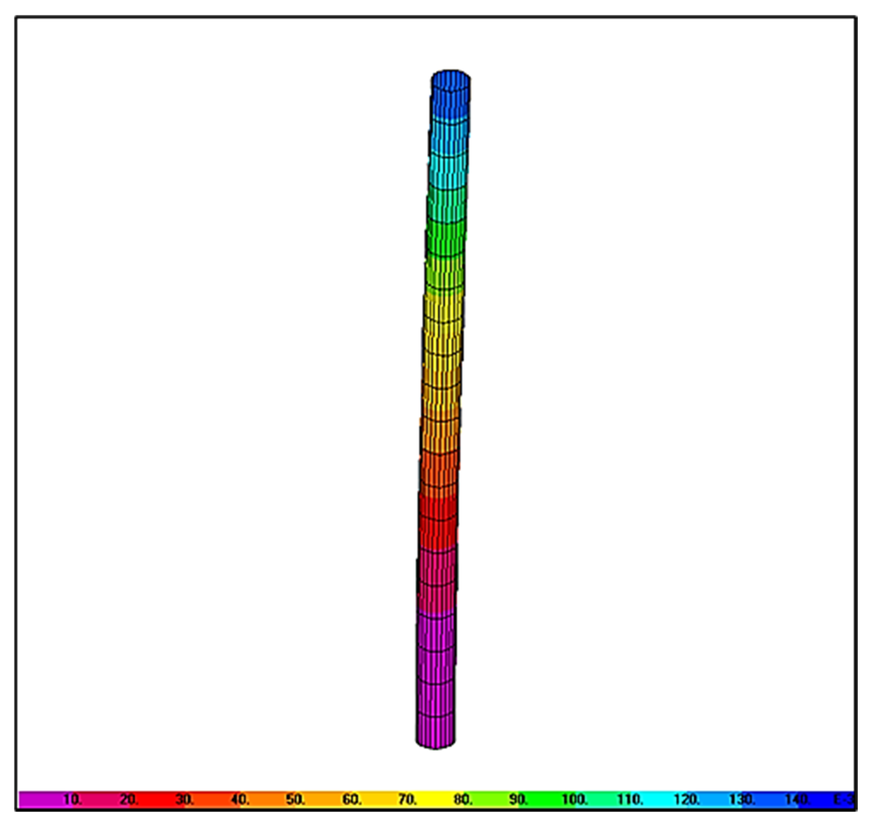Coatings 15 00619 g016