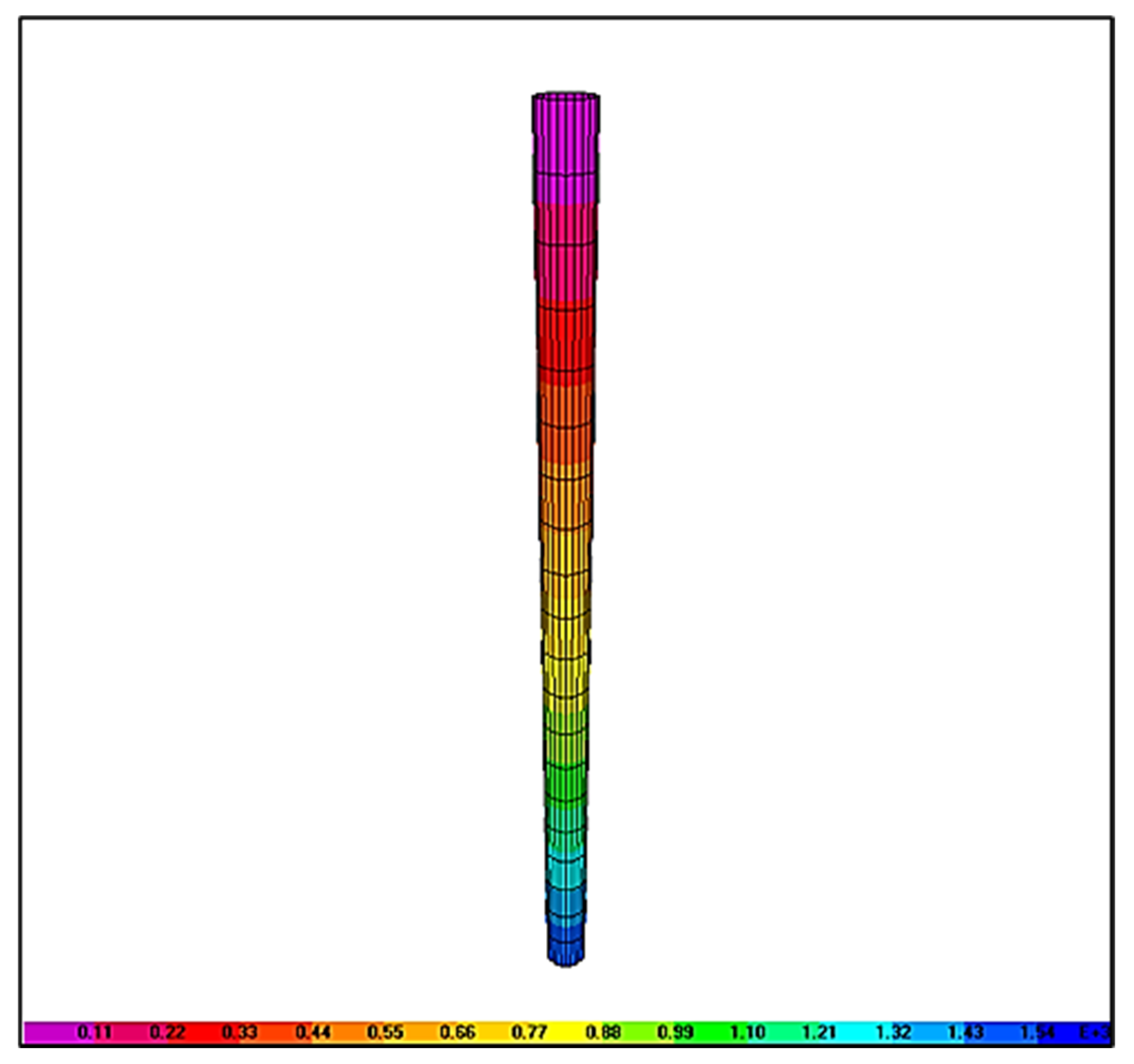 Coatings 15 00619 g018