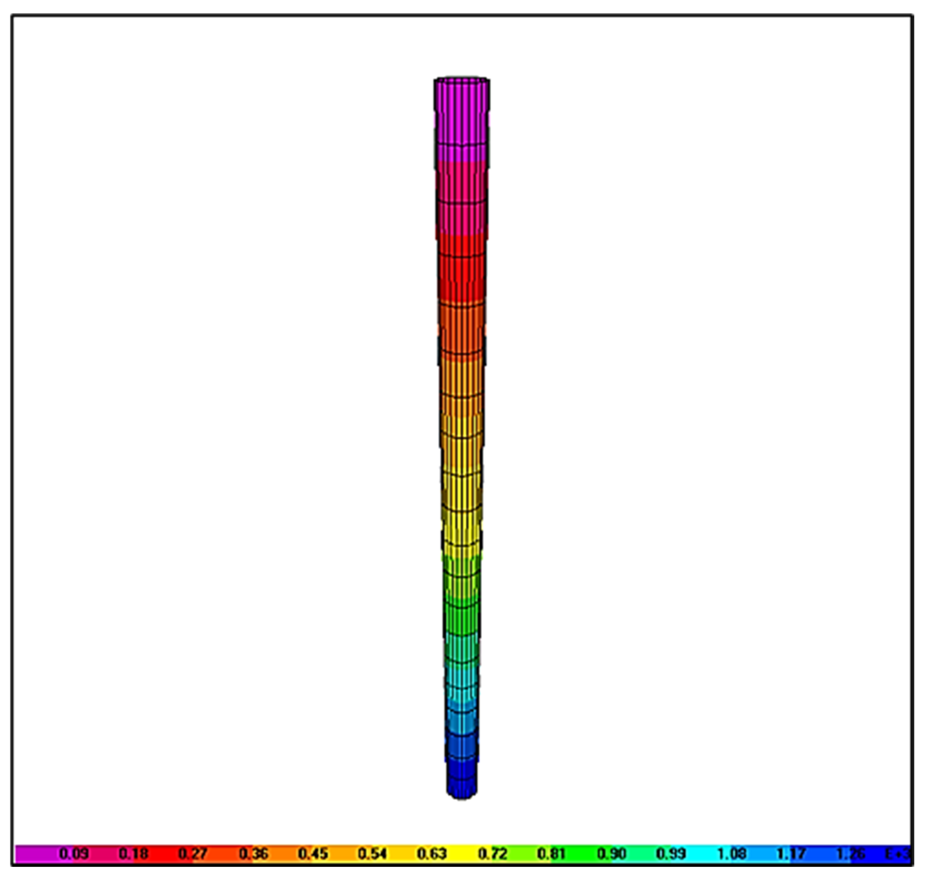 Coatings 15 00619 g019