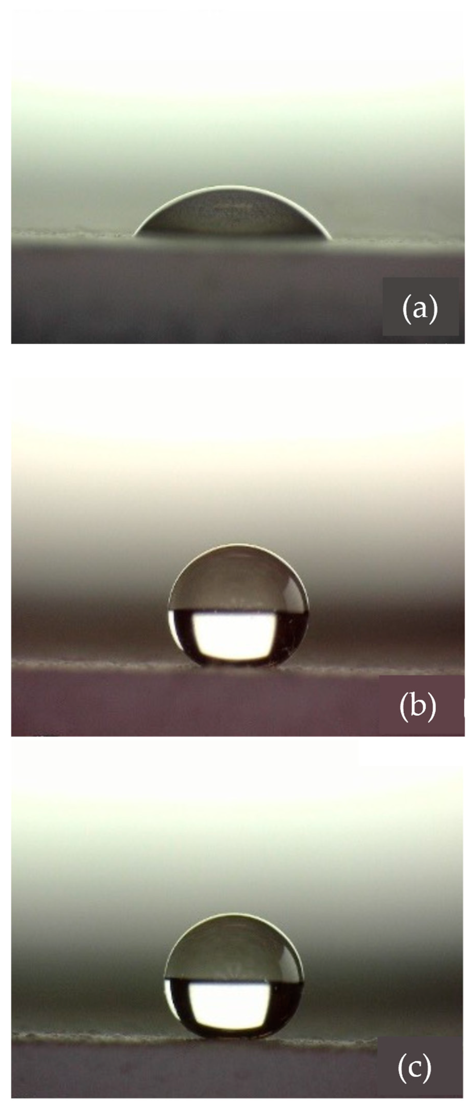 Coatings 15 00621 g004