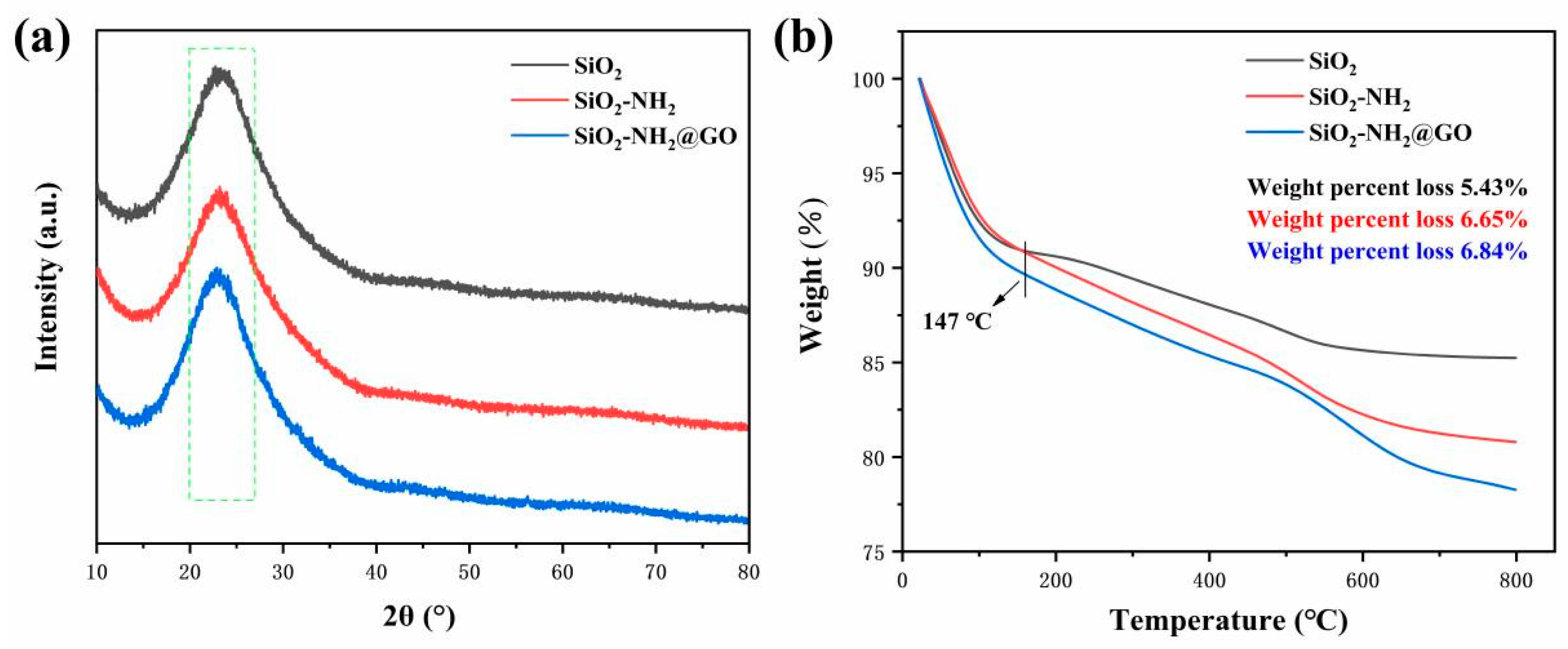 Coatings 15 00623 g006