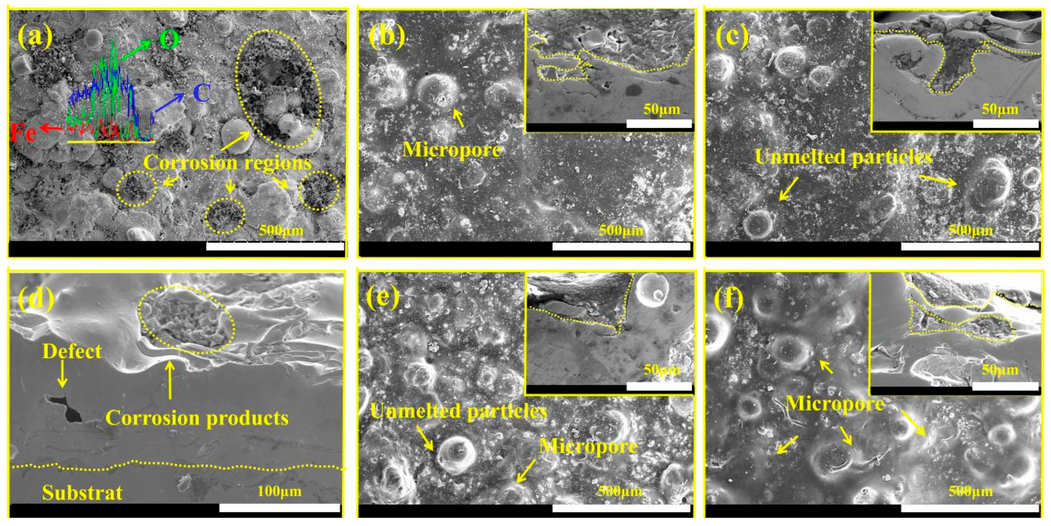 Coatings 15 00623 g015