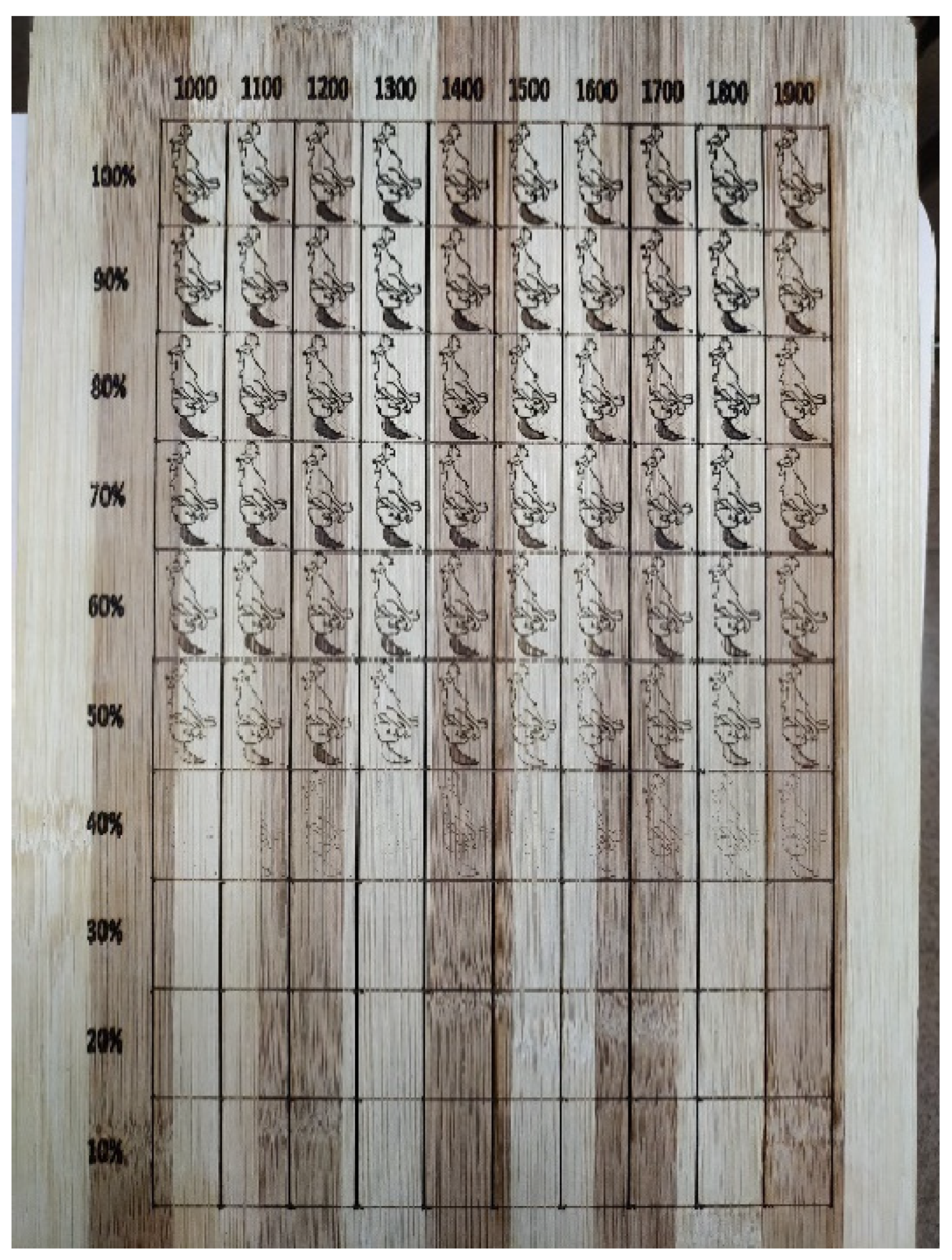 Coatings 15 00624 g002