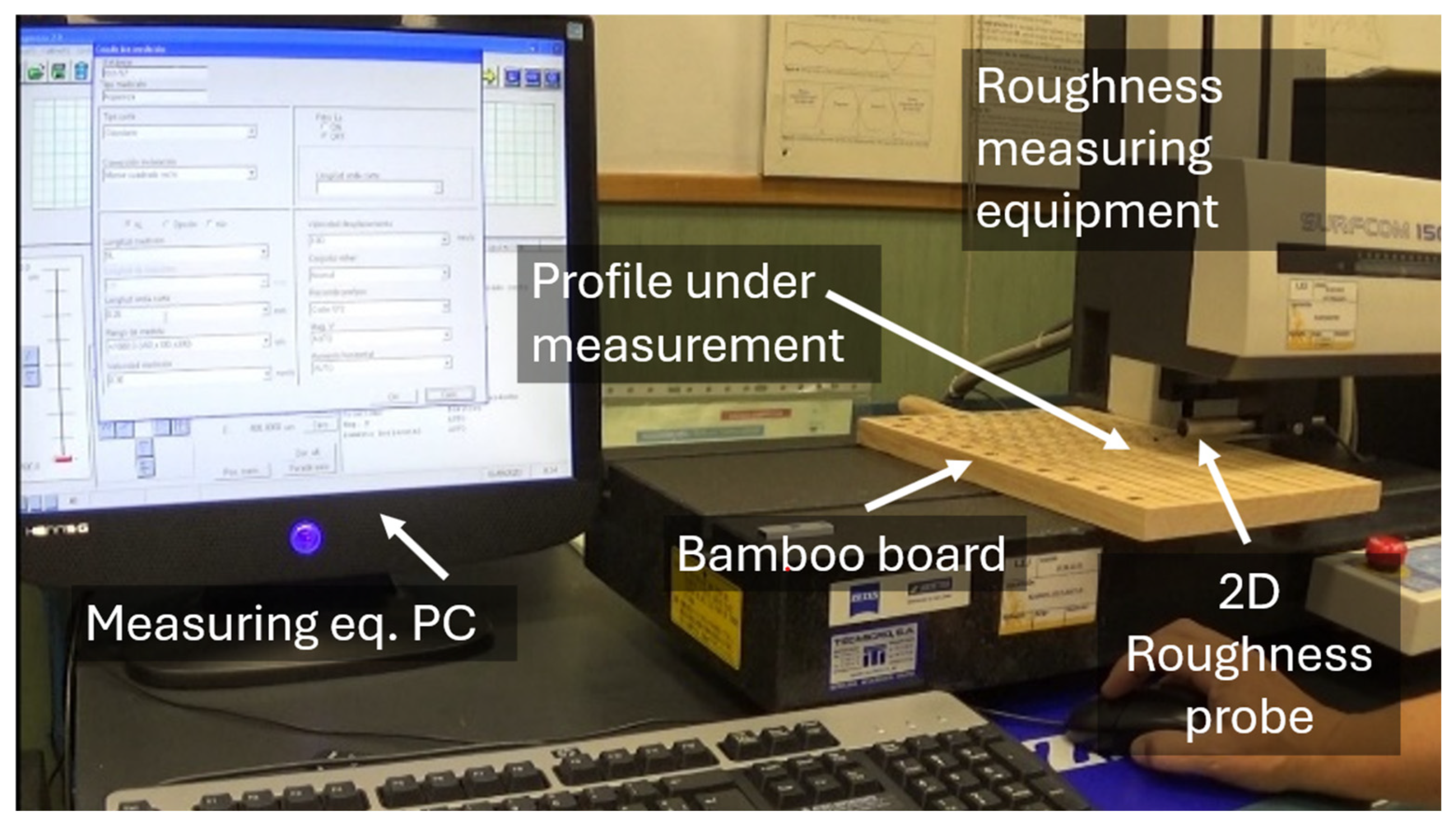 Coatings 15 00624 g003