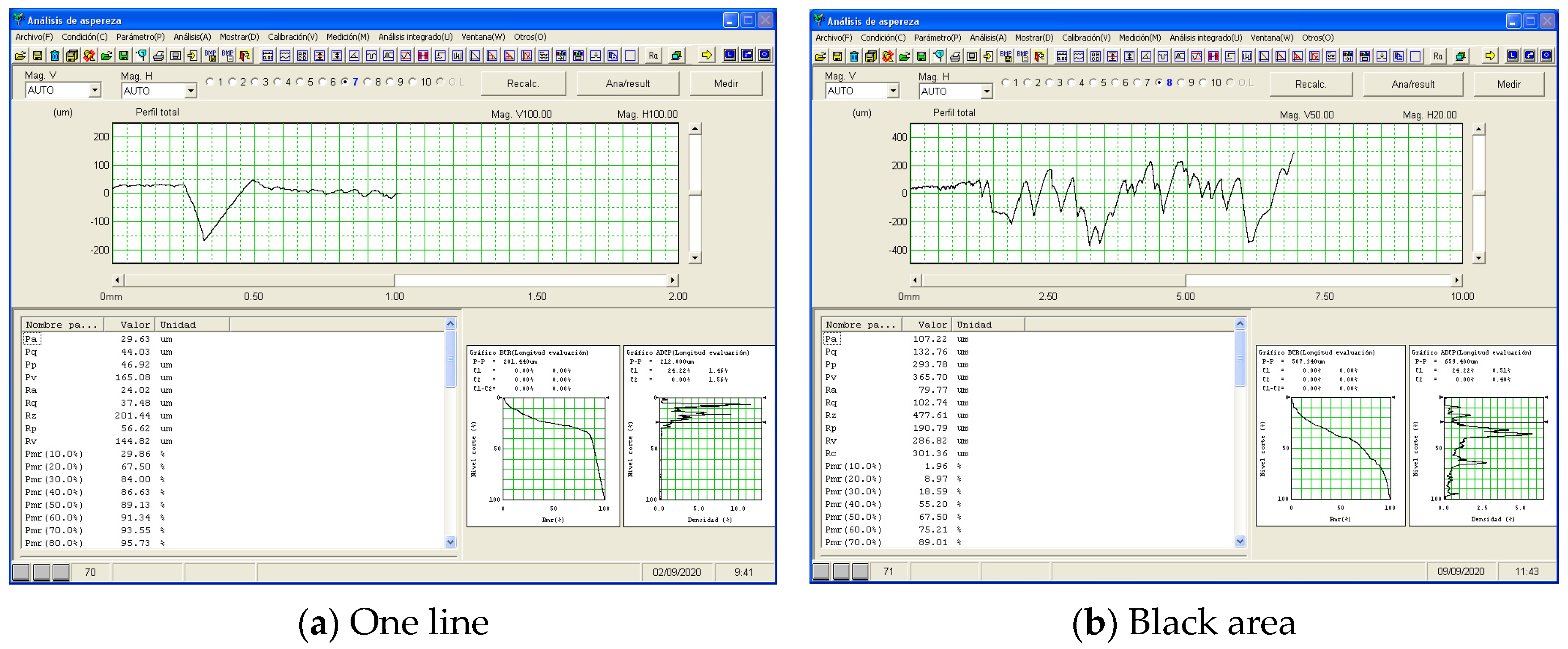 Coatings 15 00624 g013