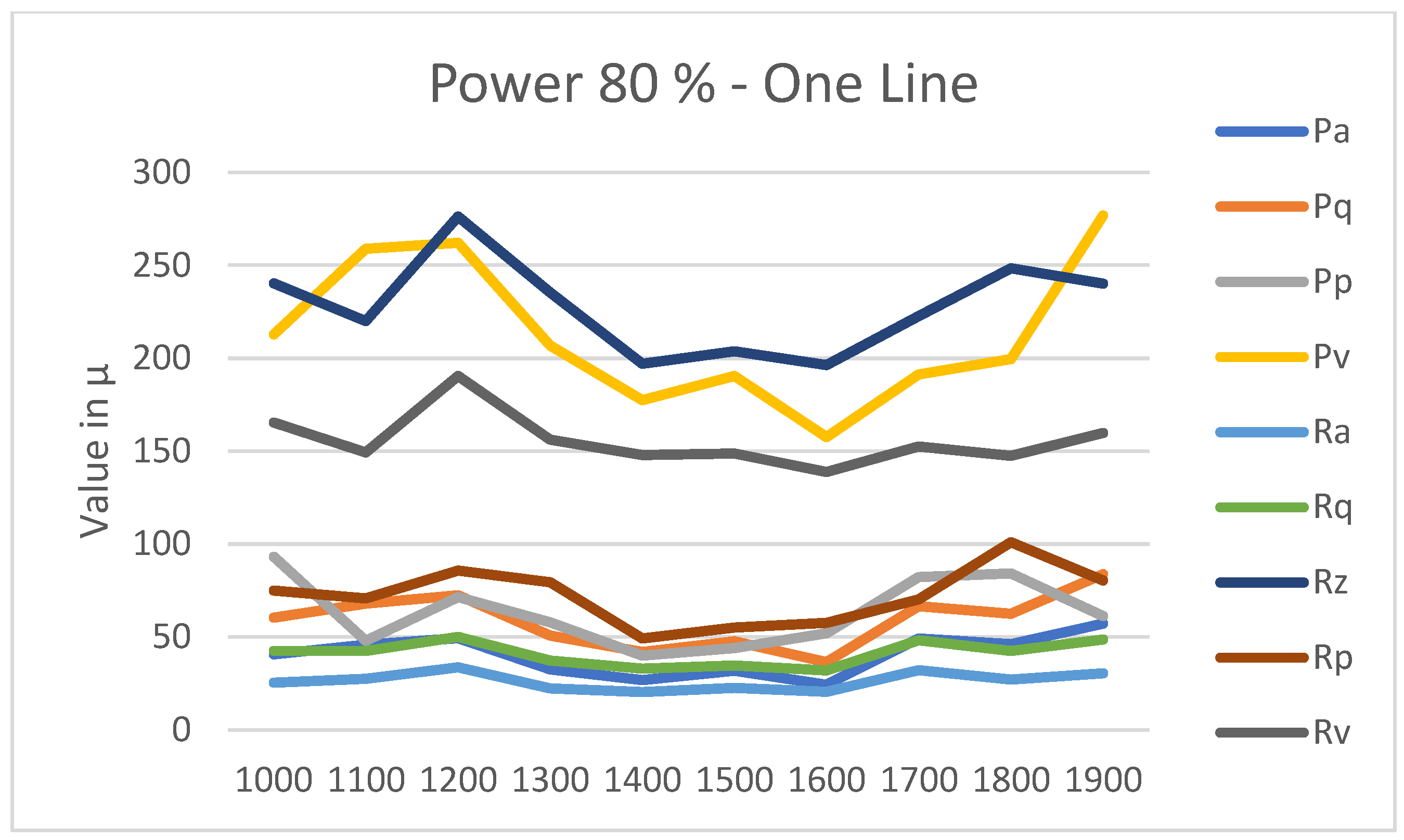 Coatings 15 00624 g016