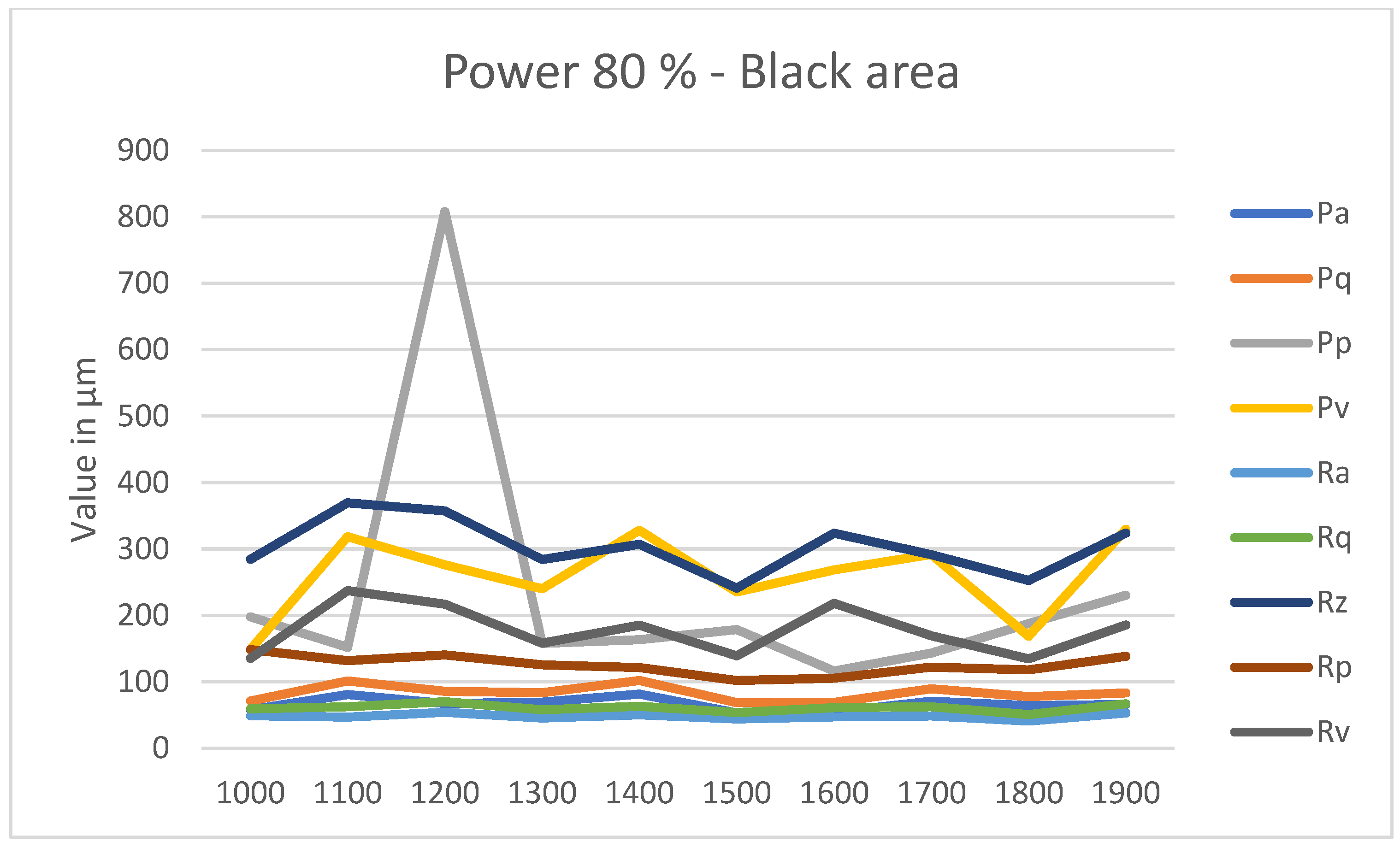 Coatings 15 00624 g017