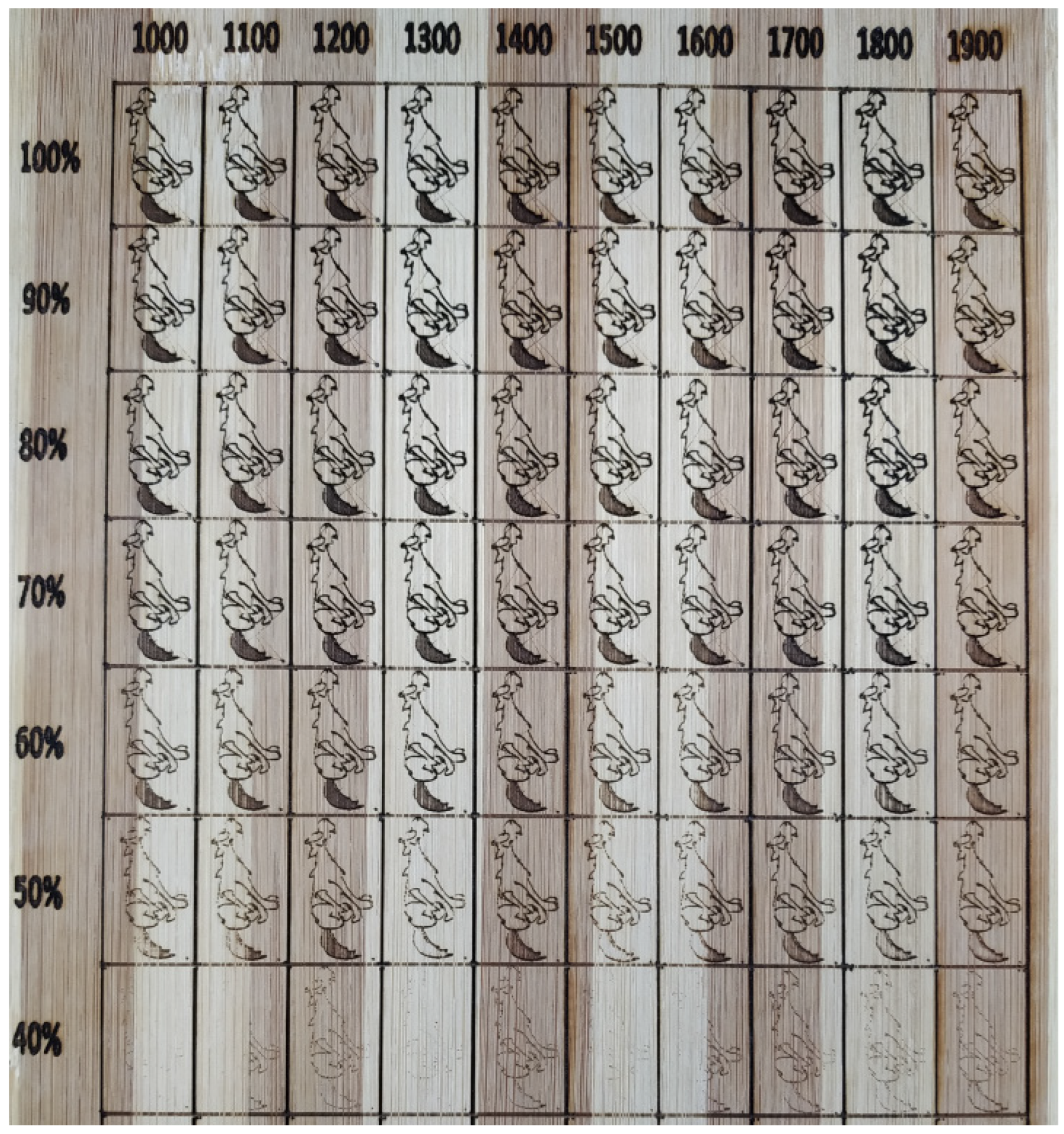 Coatings 15 00624 g0a11