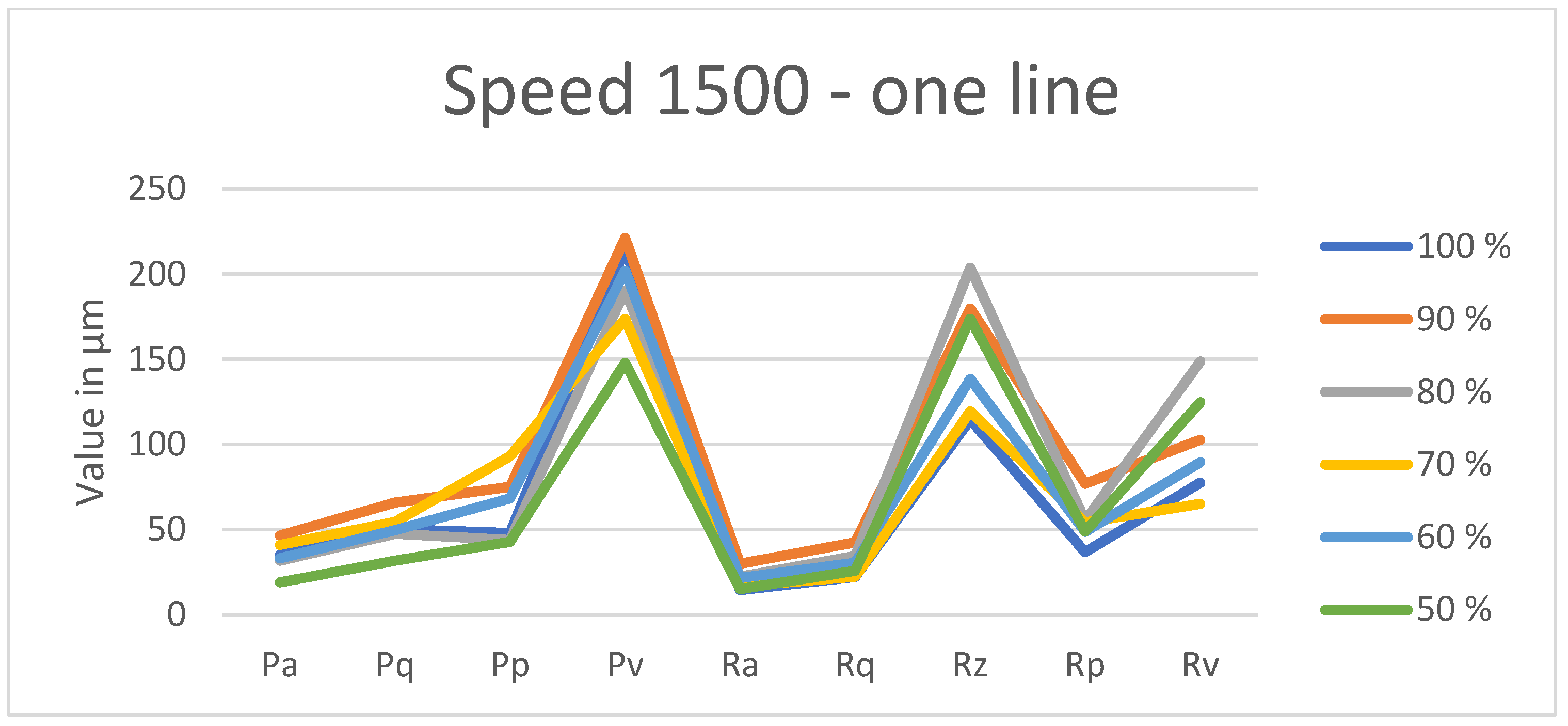 Coatings 15 00624 g0a17