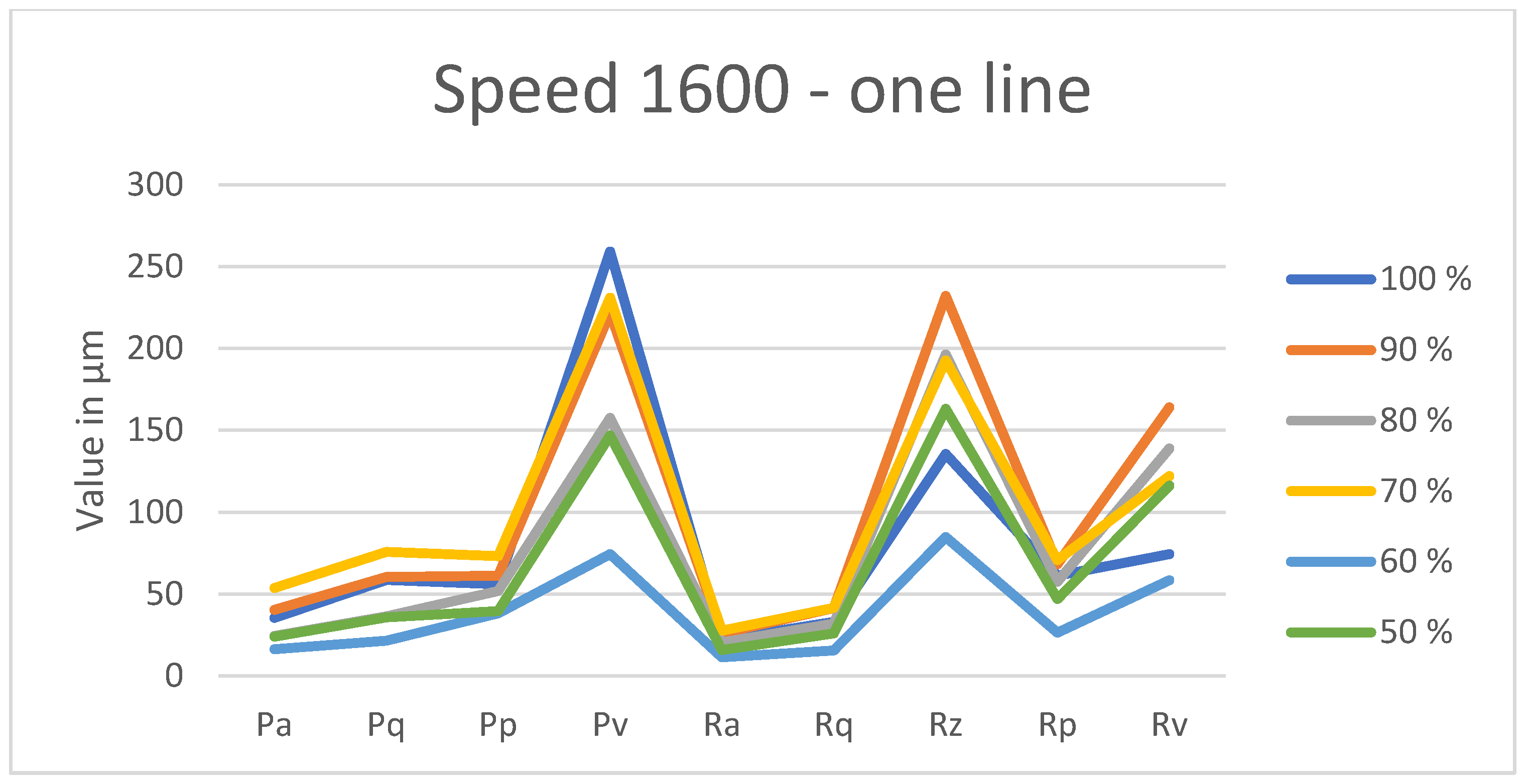 Coatings 15 00624 g0a18